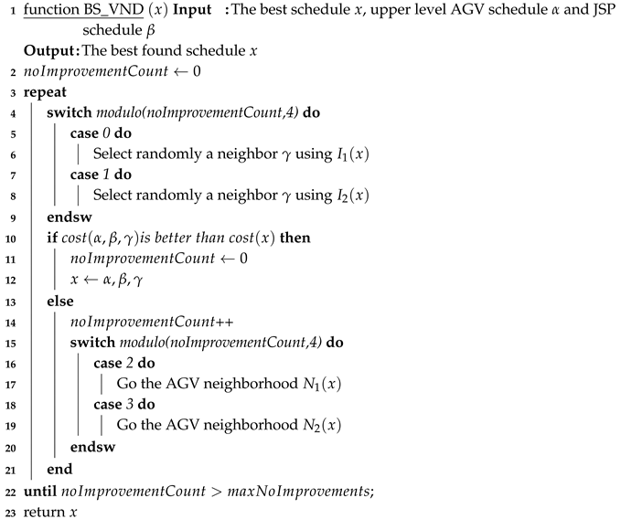 Energies 13 04948 i002 Energies 13 04948 i002