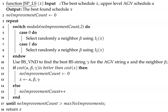 Energies 13 04948 i003 Energies 13 04948 i003
