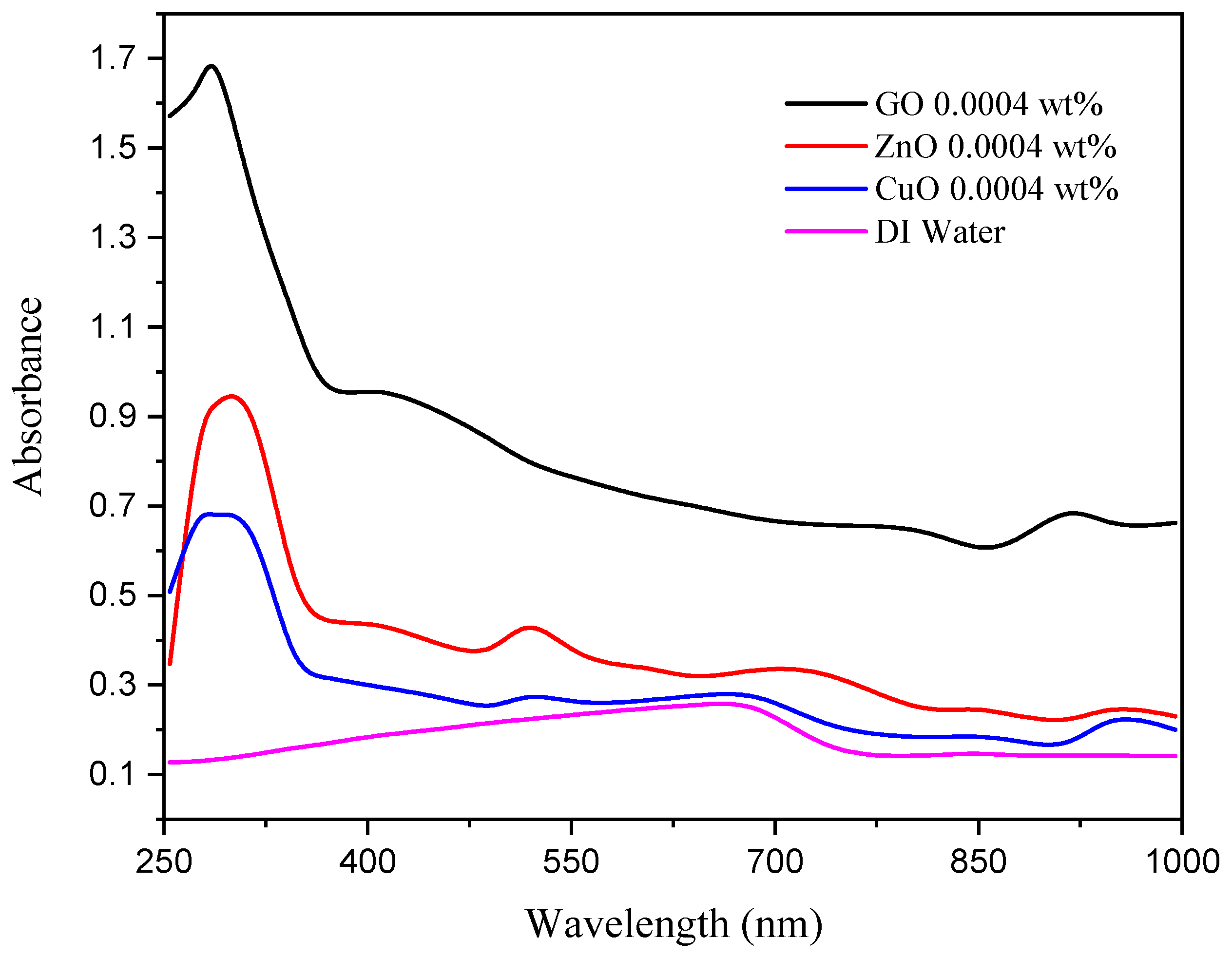 Energies 13 04956 g002 Energies 13 04956 g002