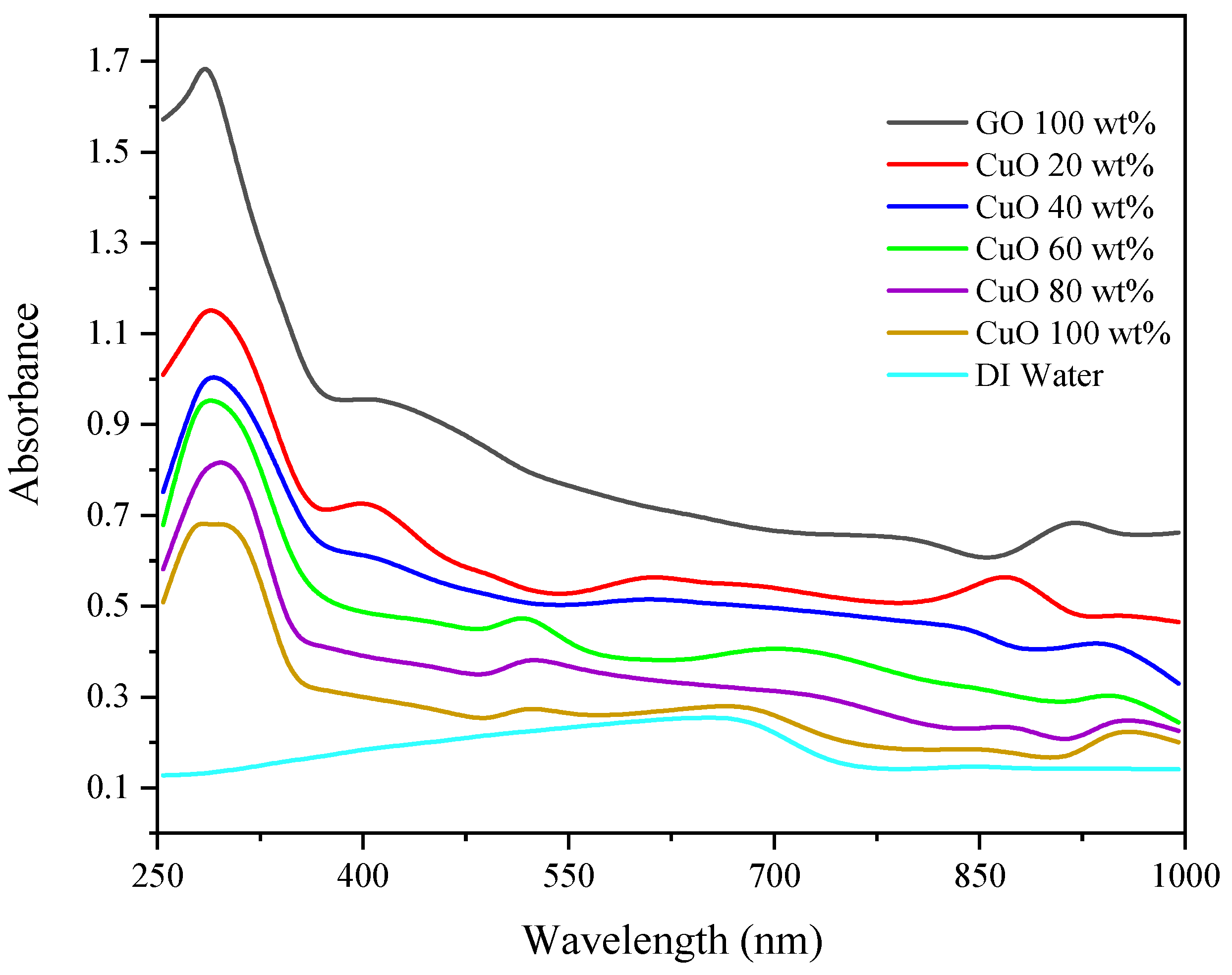 Energies 13 04956 g003 Energies 13 04956 g003