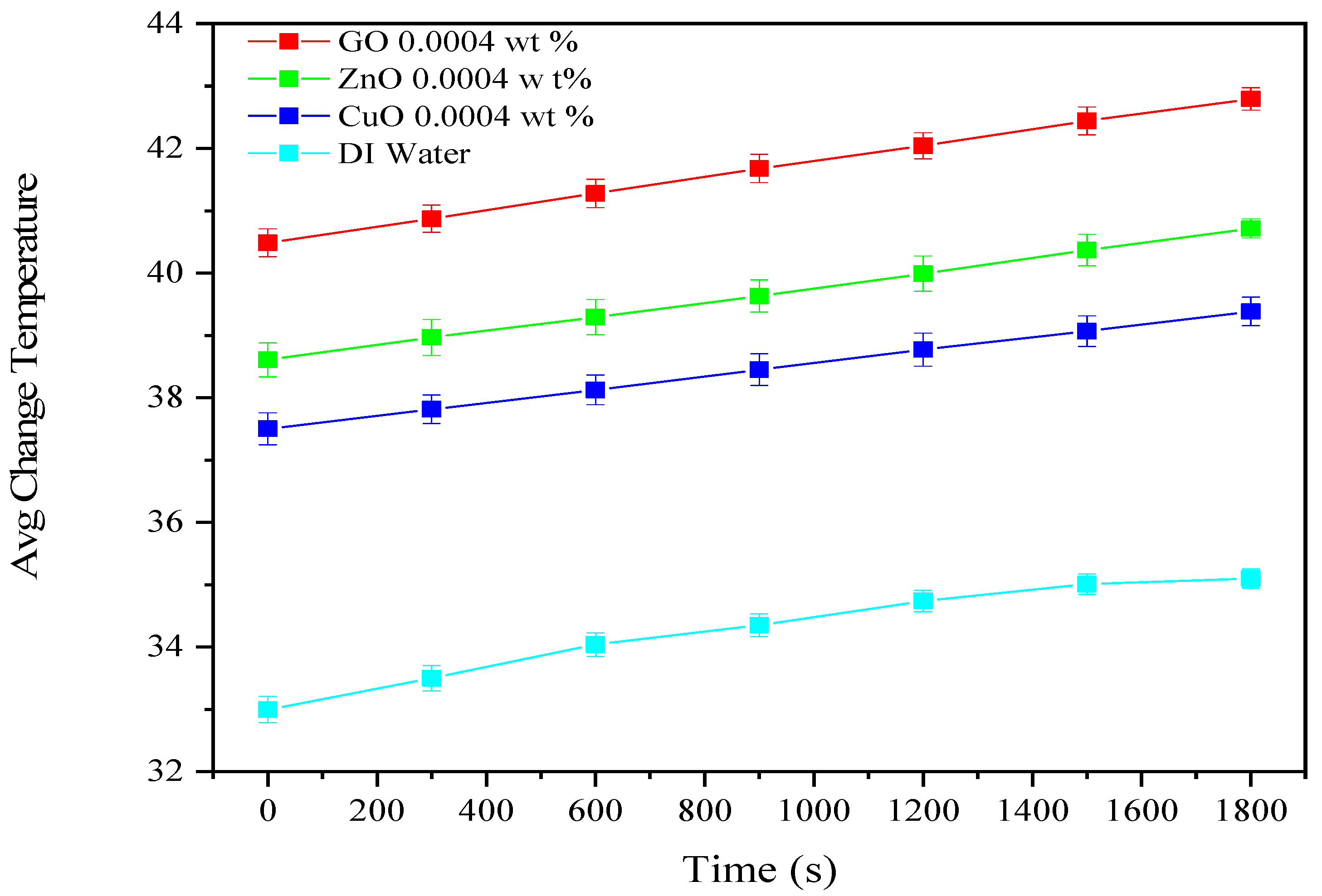 Energies 13 04956 g005 Energies 13 04956 g005