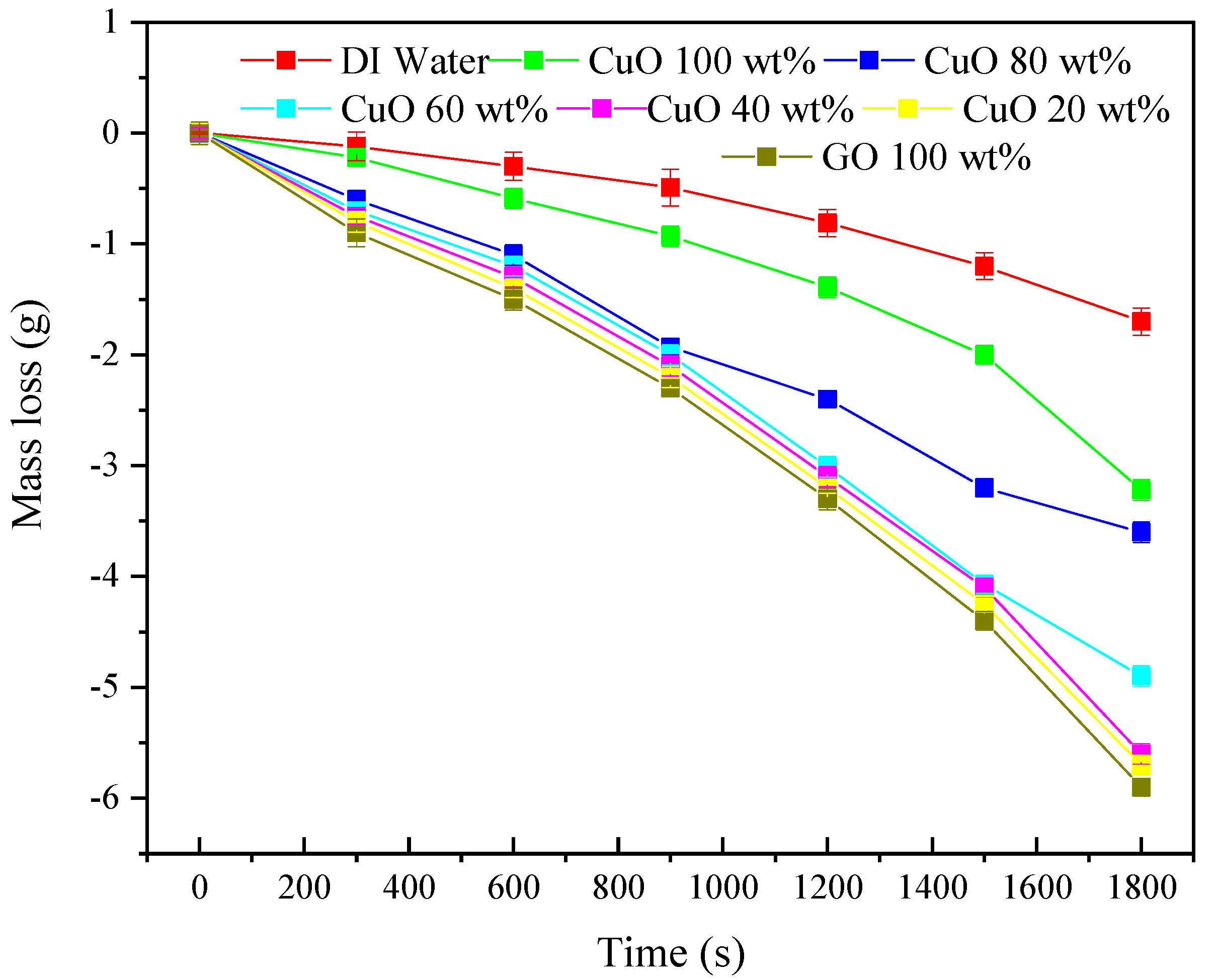 Energies 13 04956 g009 Energies 13 04956 g009
