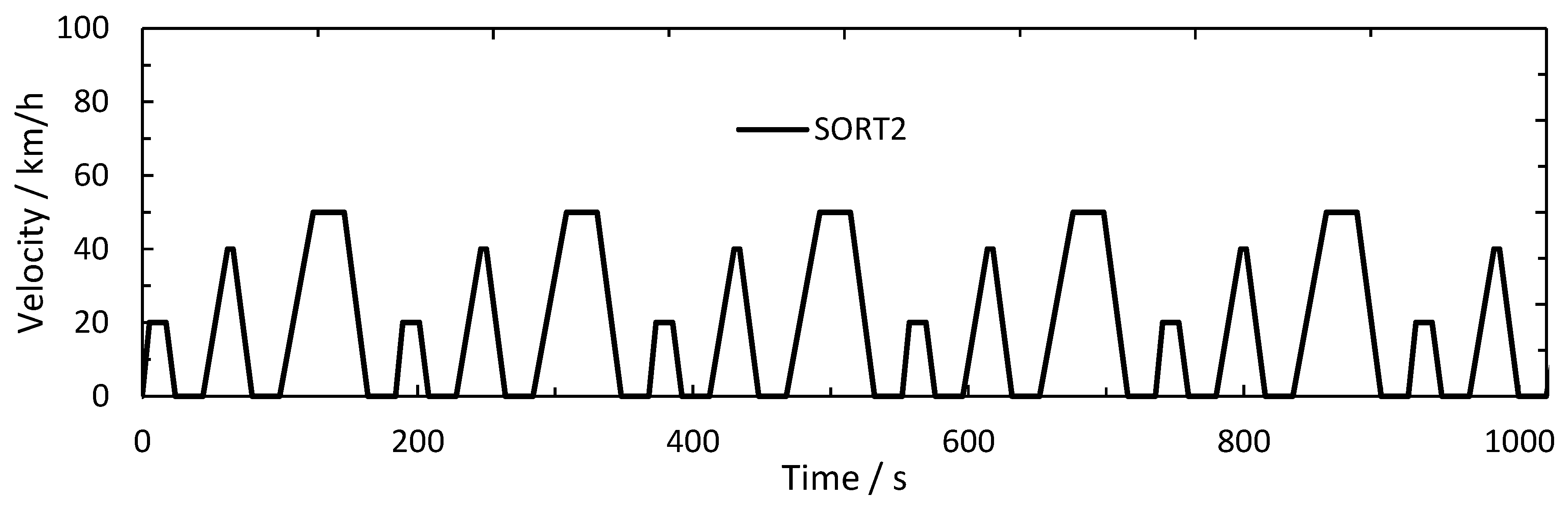 Energies 13 04990 g001 Energies 13 04990 g001