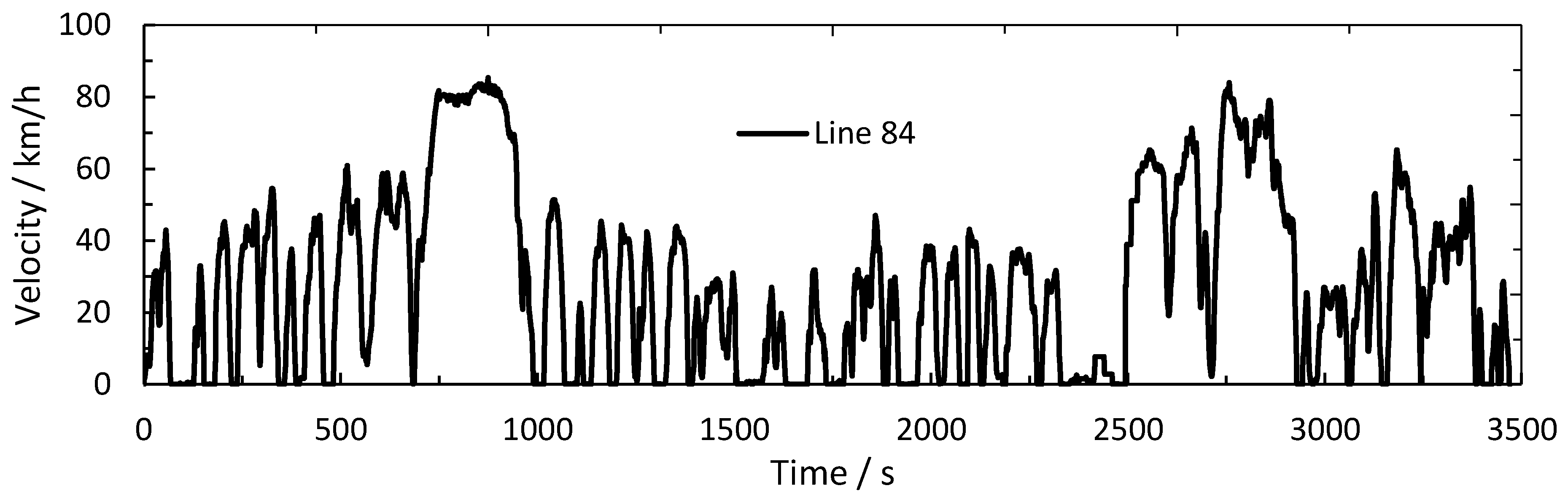Energies 13 04990 g002 Energies 13 04990 g002