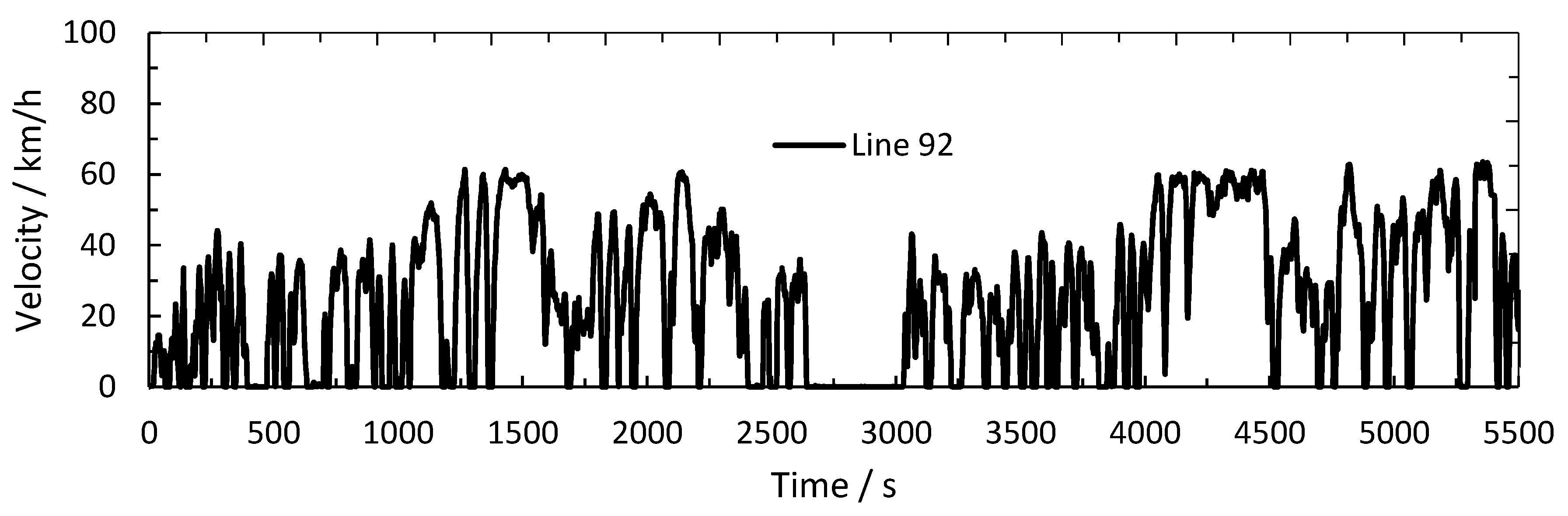 Energies 13 04990 g003 Energies 13 04990 g003