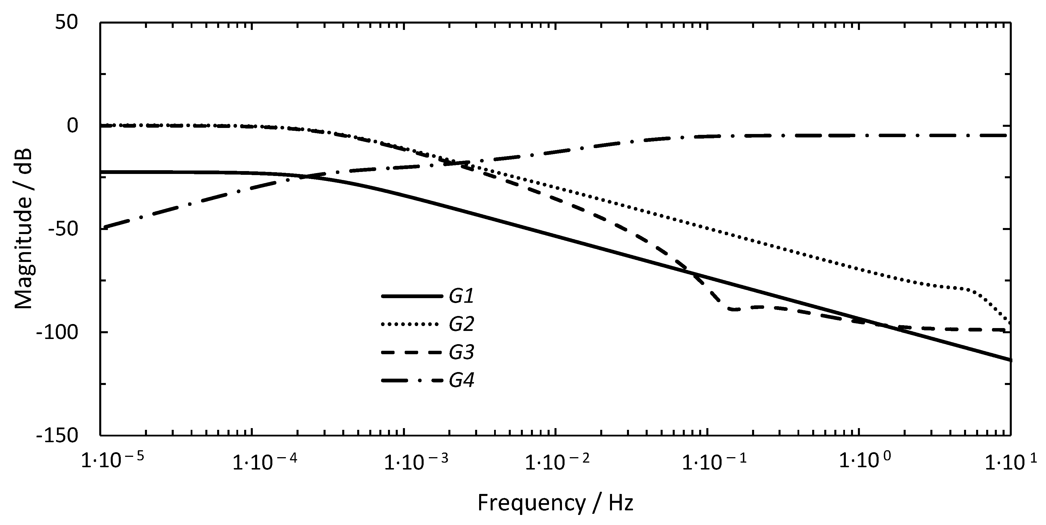 Energies 13 04990 g007 Energies 13 04990 g007
