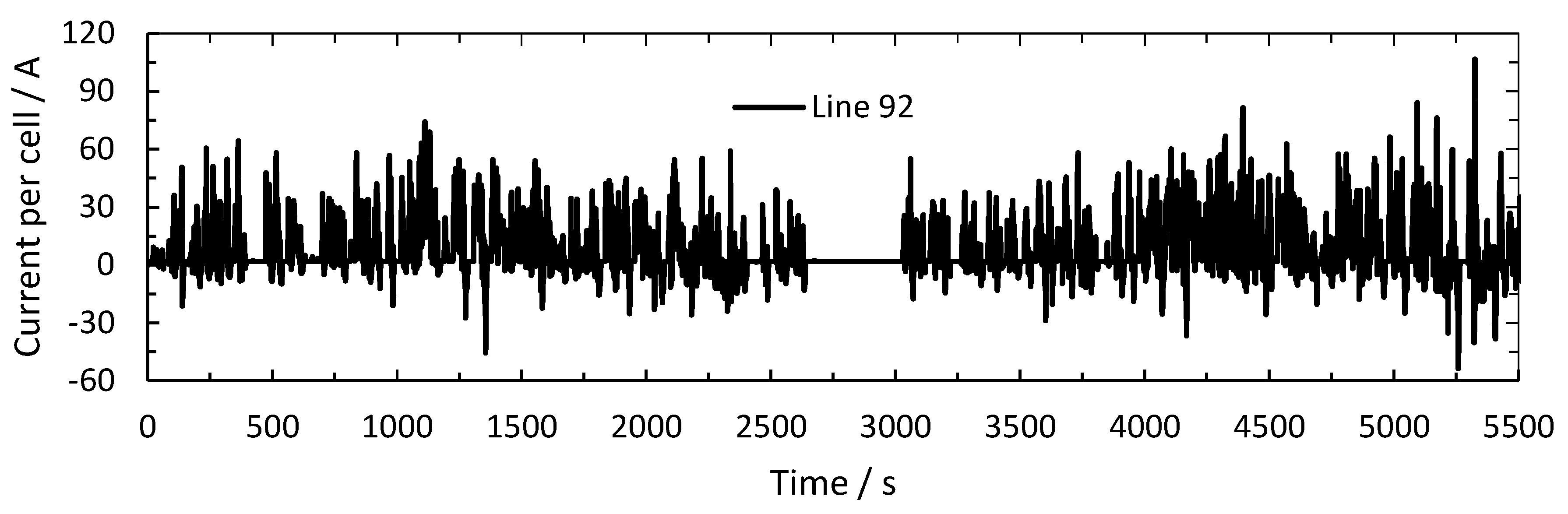 Energies 13 04990 g011 Energies 13 04990 g011