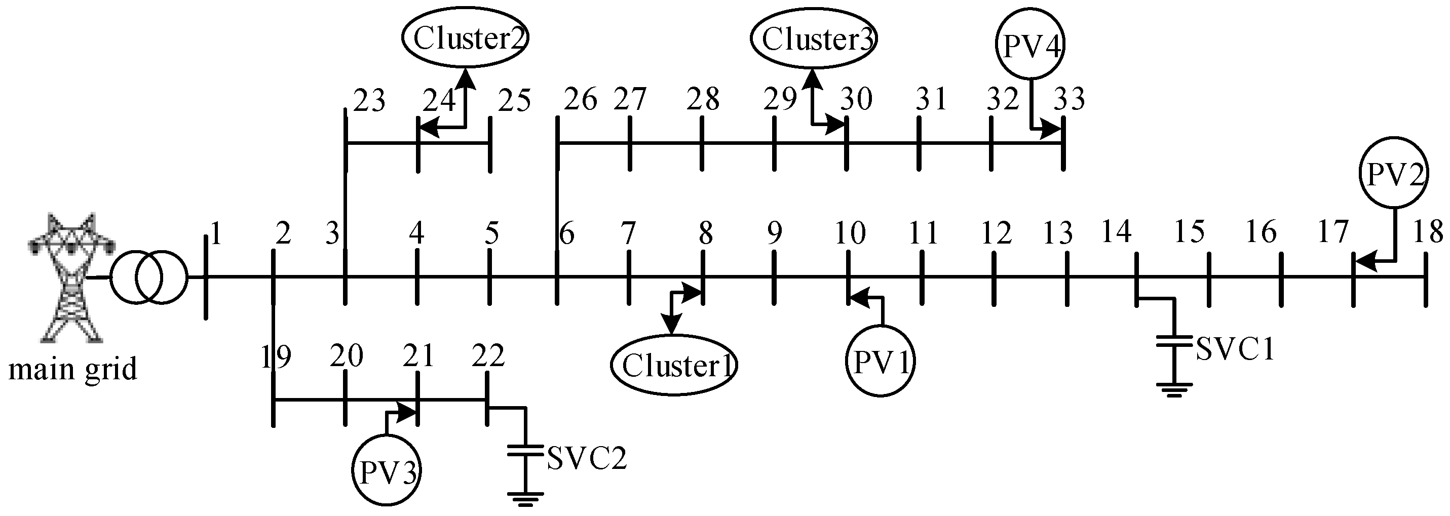 Energies 13 05008 g003