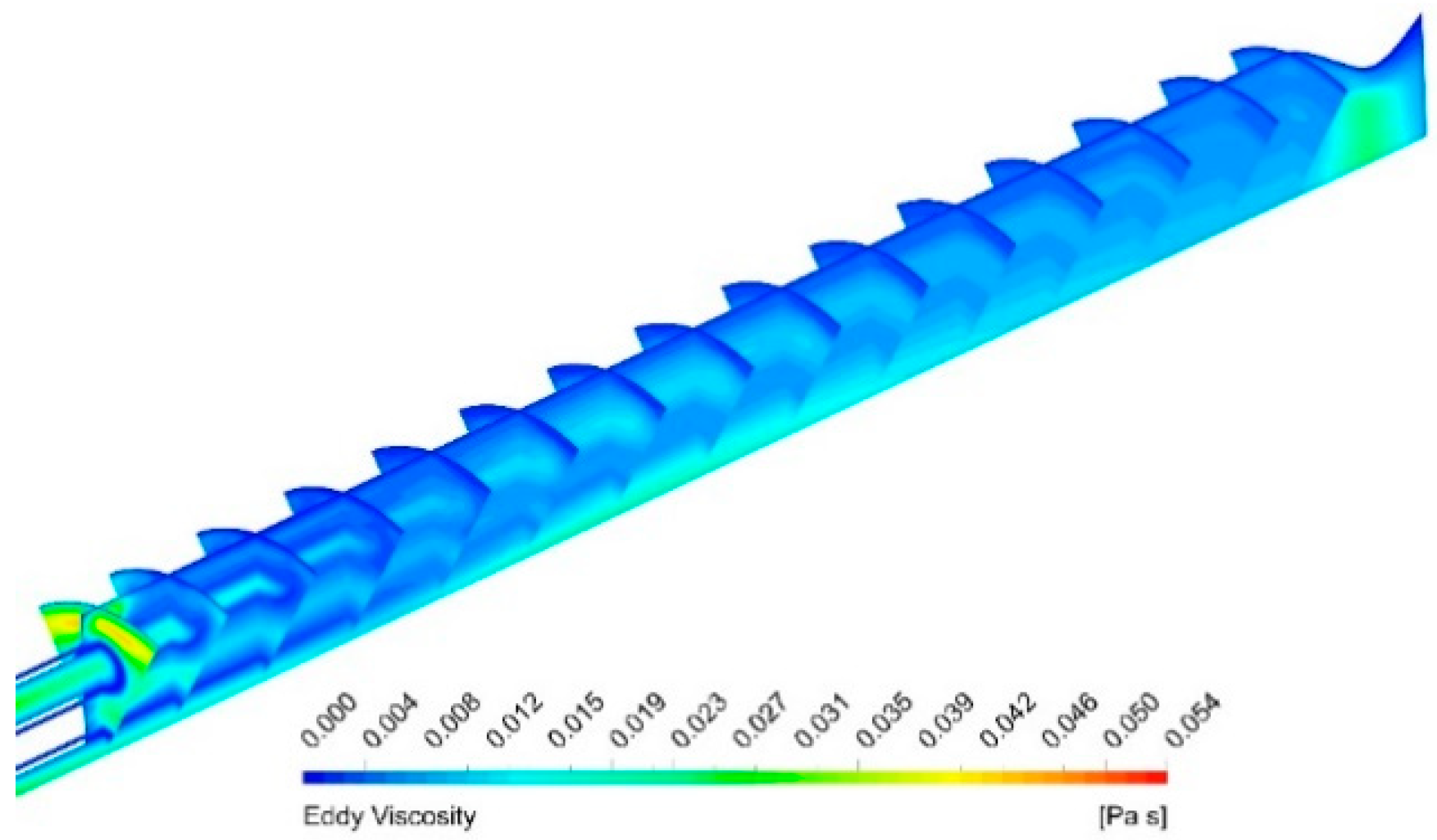 Energies 13 05009 g026