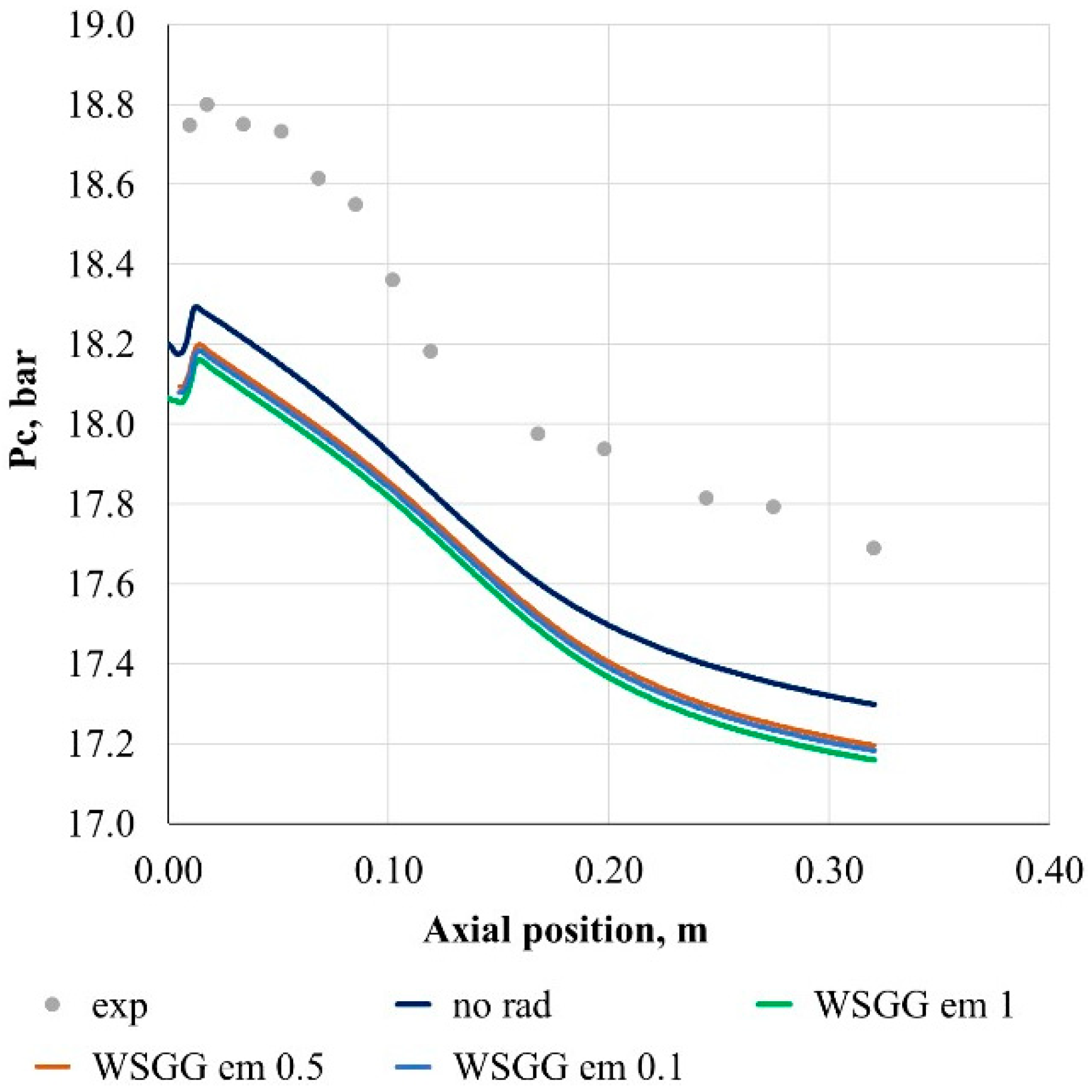 Energies 13 05009 g030