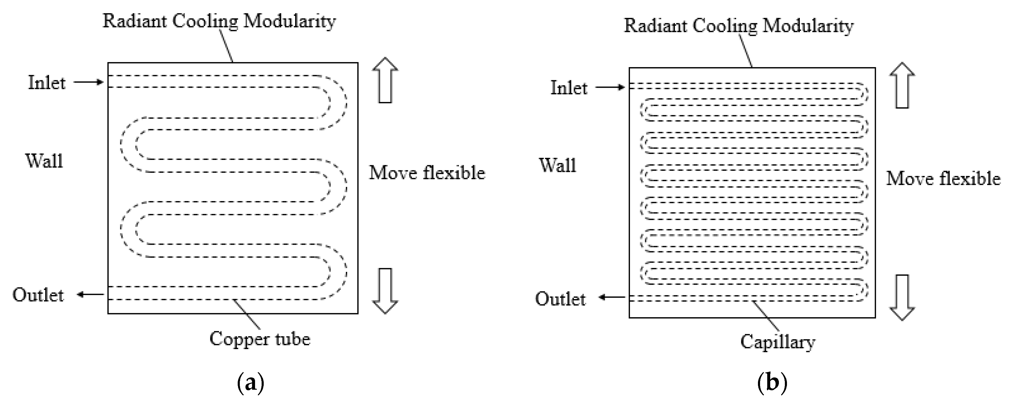 Energies 13 05012 g001 Energies 13 05012 g001