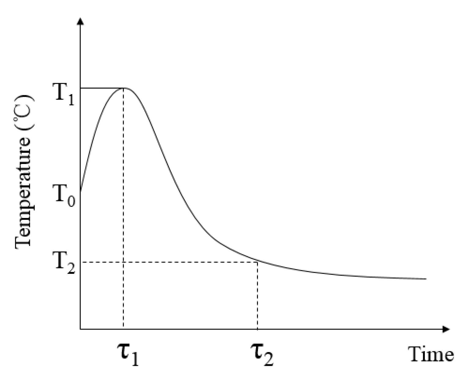 Energies 13 05012 g004 Energies 13 05012 g004