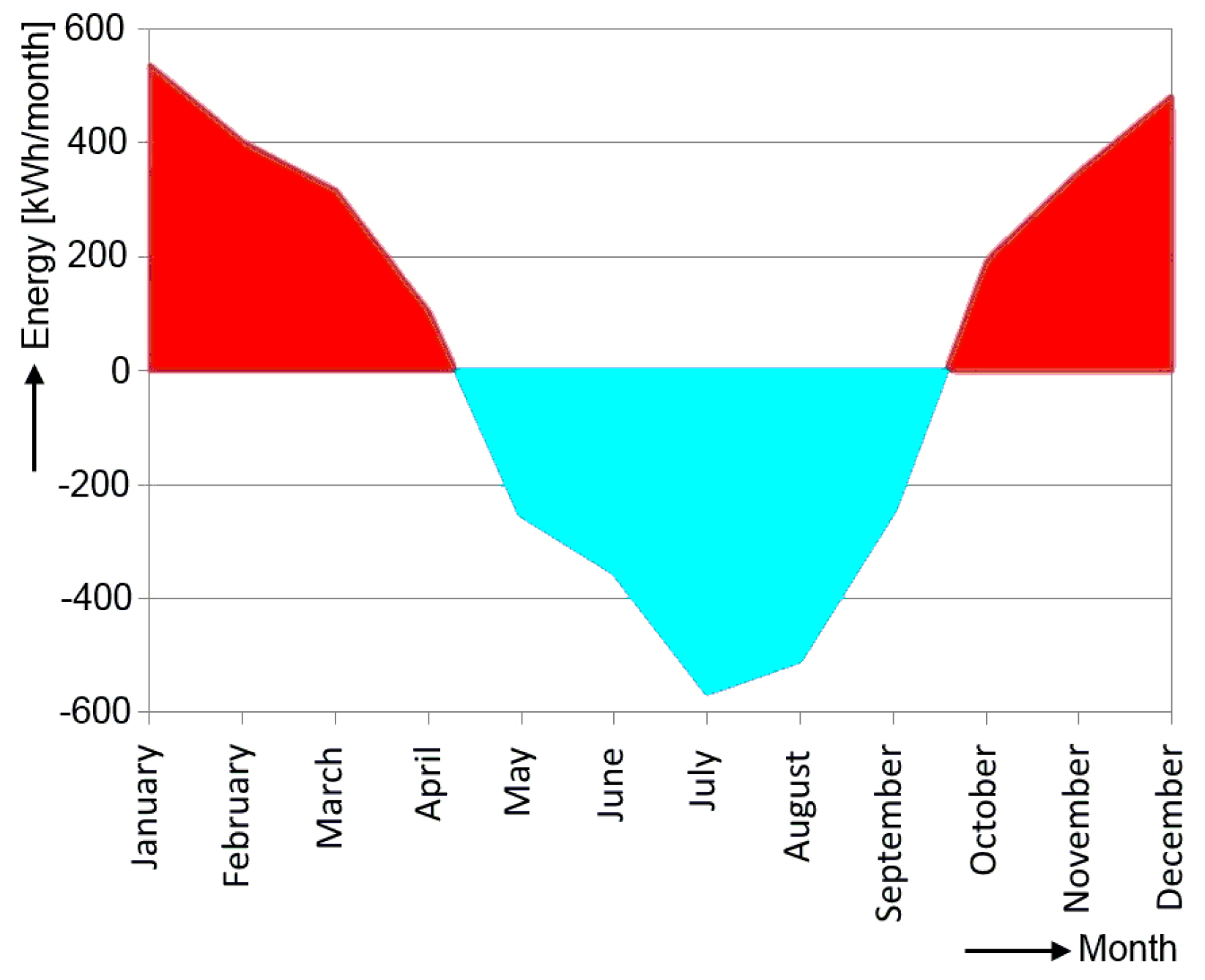 Energies 13 05016 g002