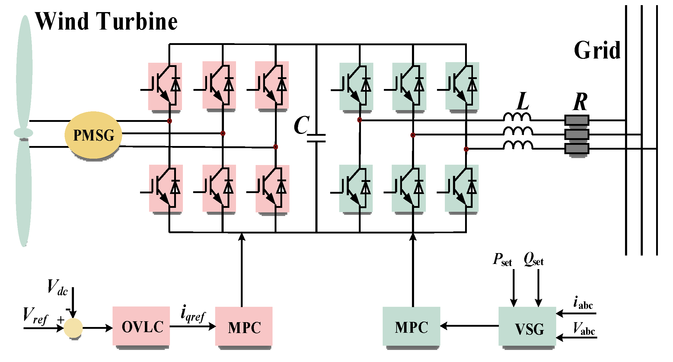 Energies 13 05022 g001