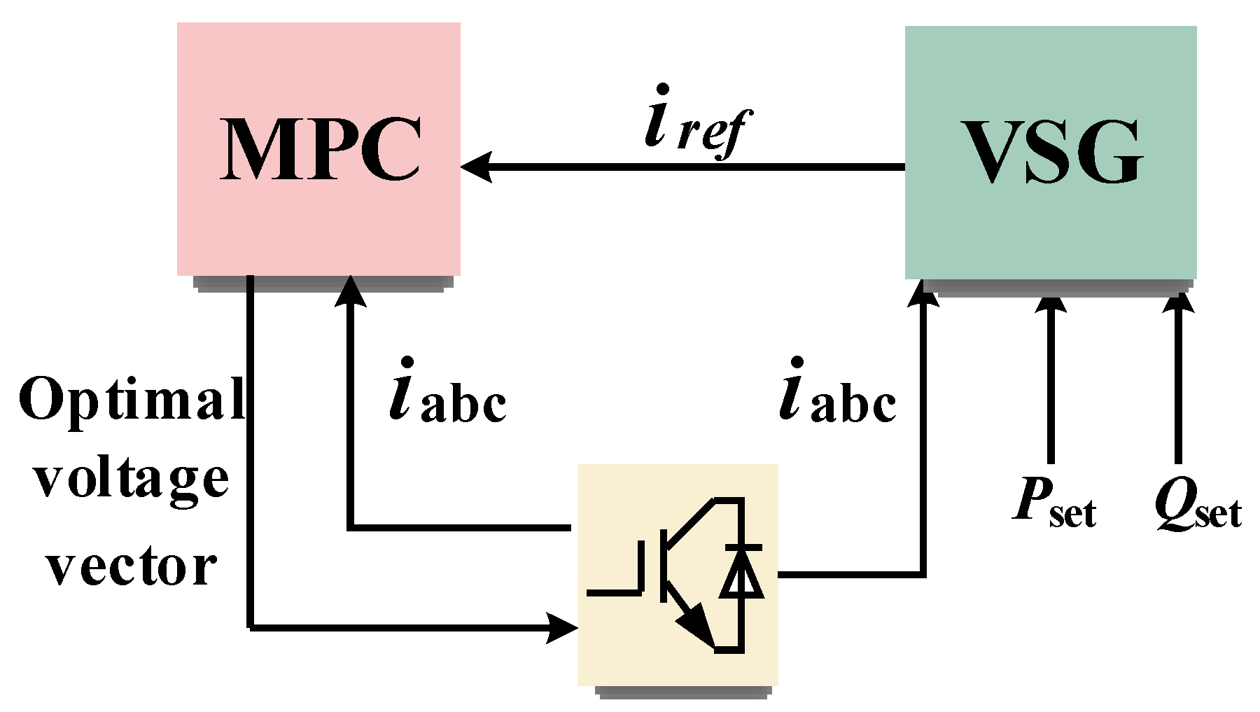 Energies 13 05022 g004