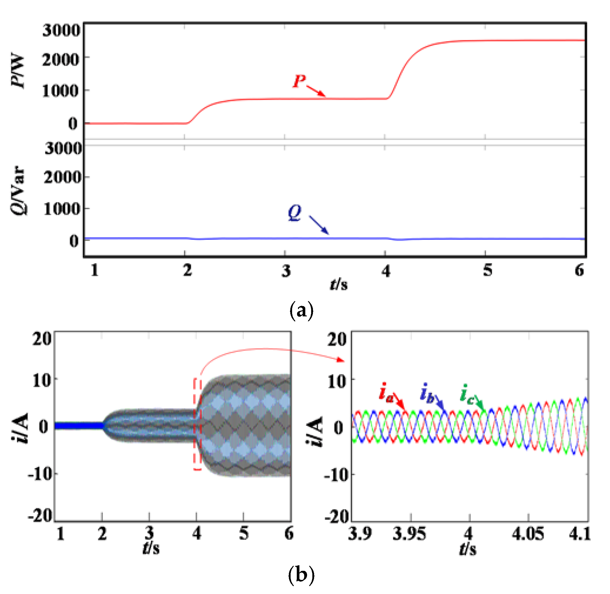 Energies 13 05022 g007
