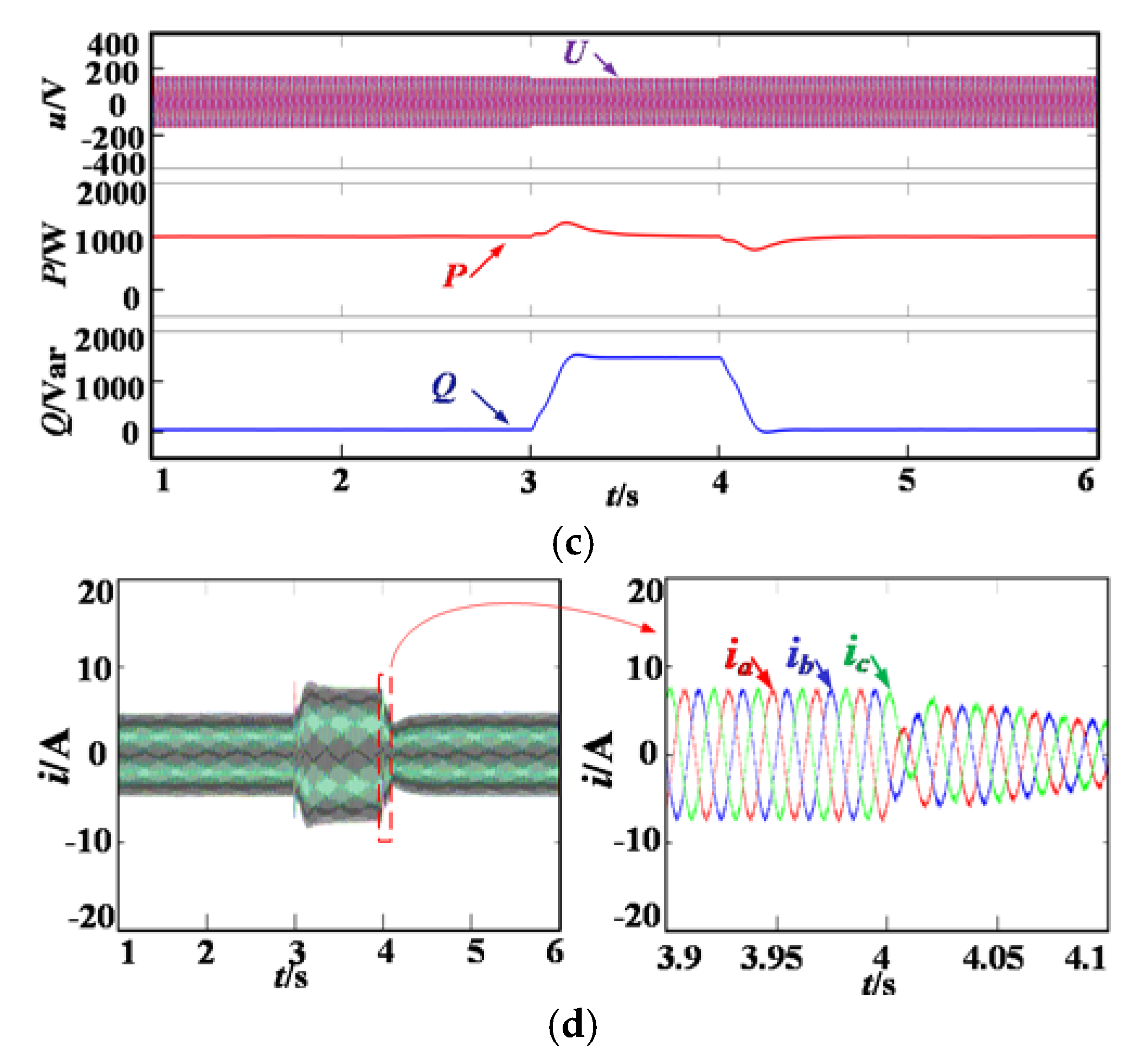 Energies 13 05022 g009b