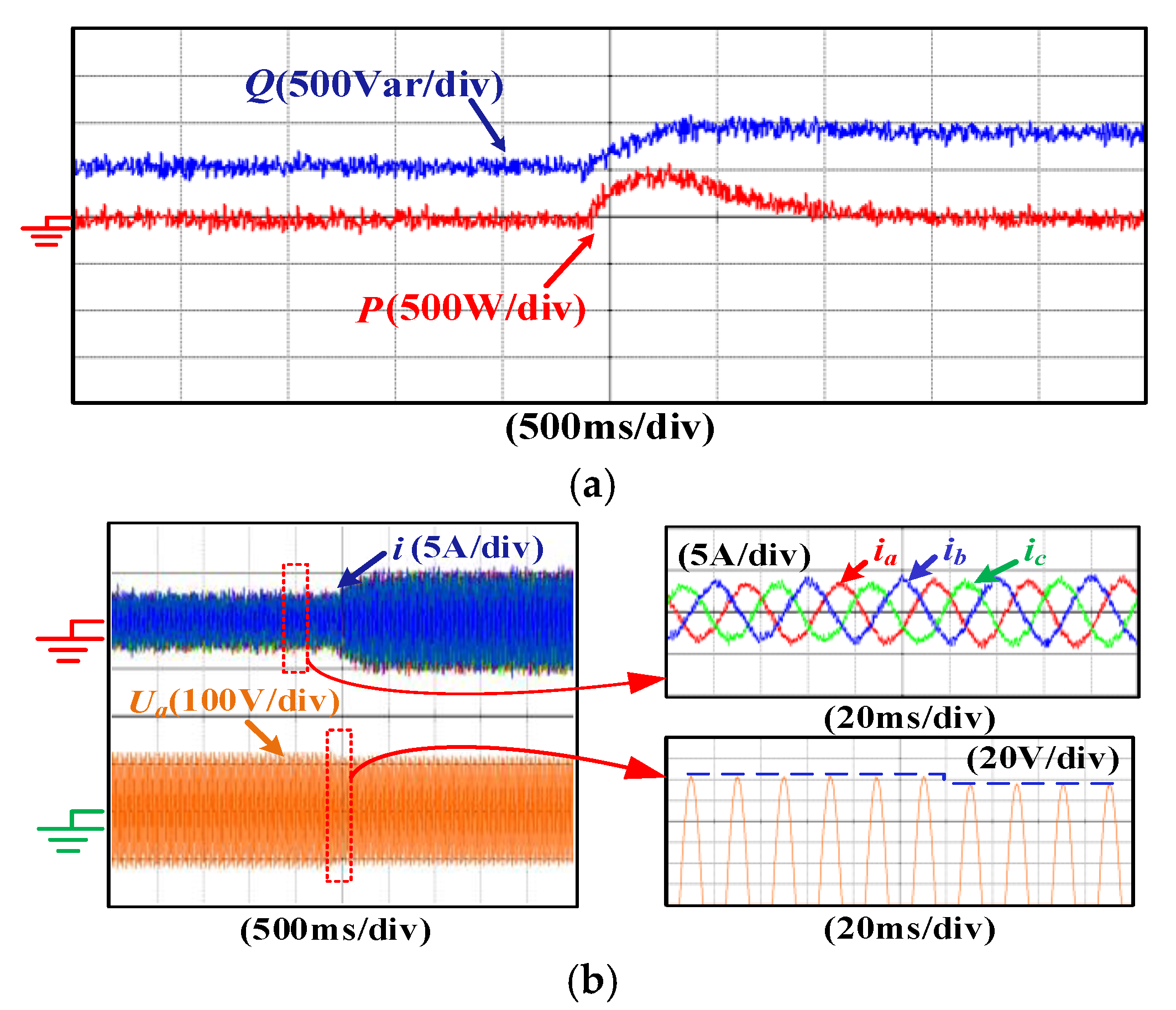 Energies 13 05022 g013
