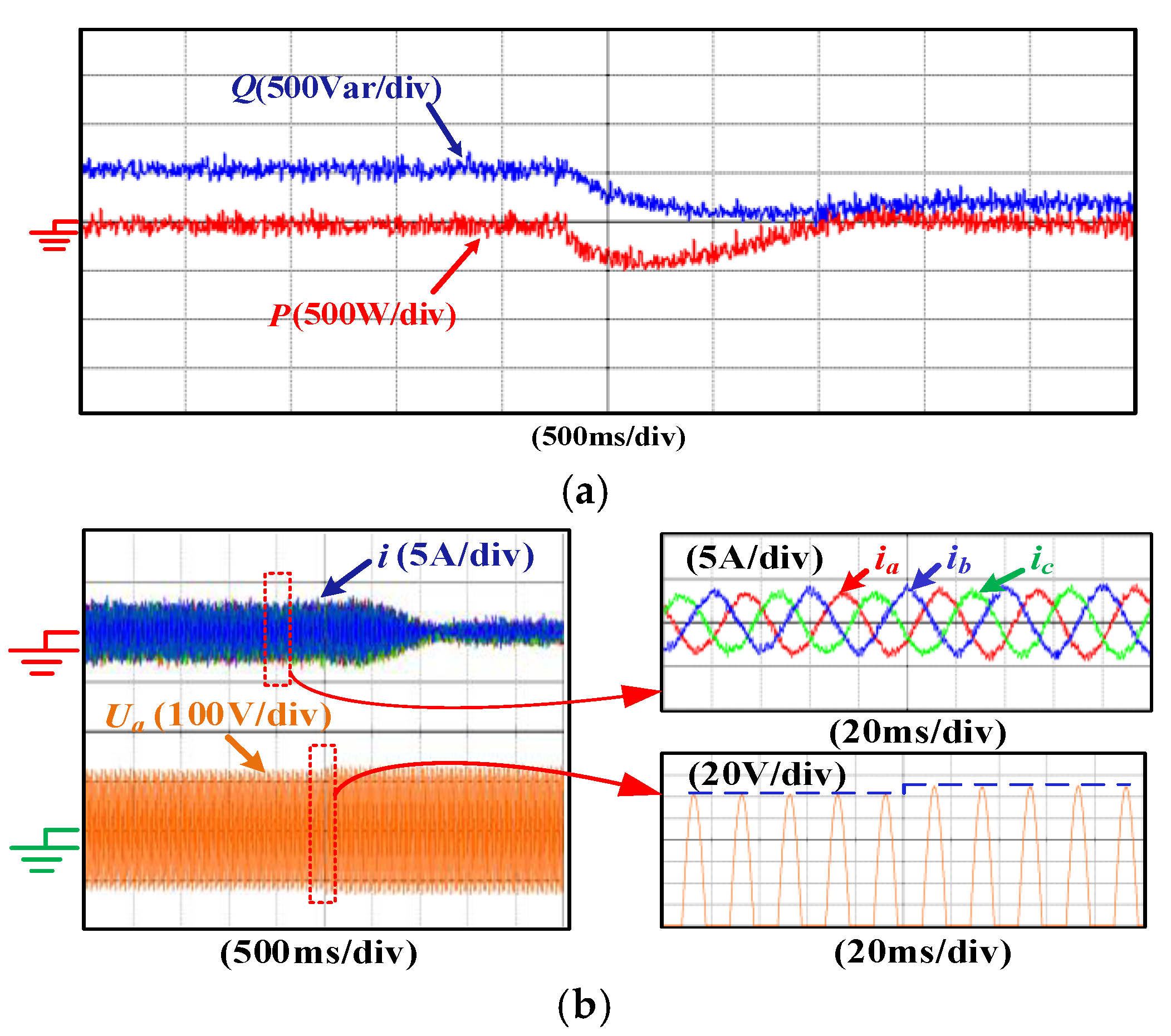 Energies 13 05022 g014