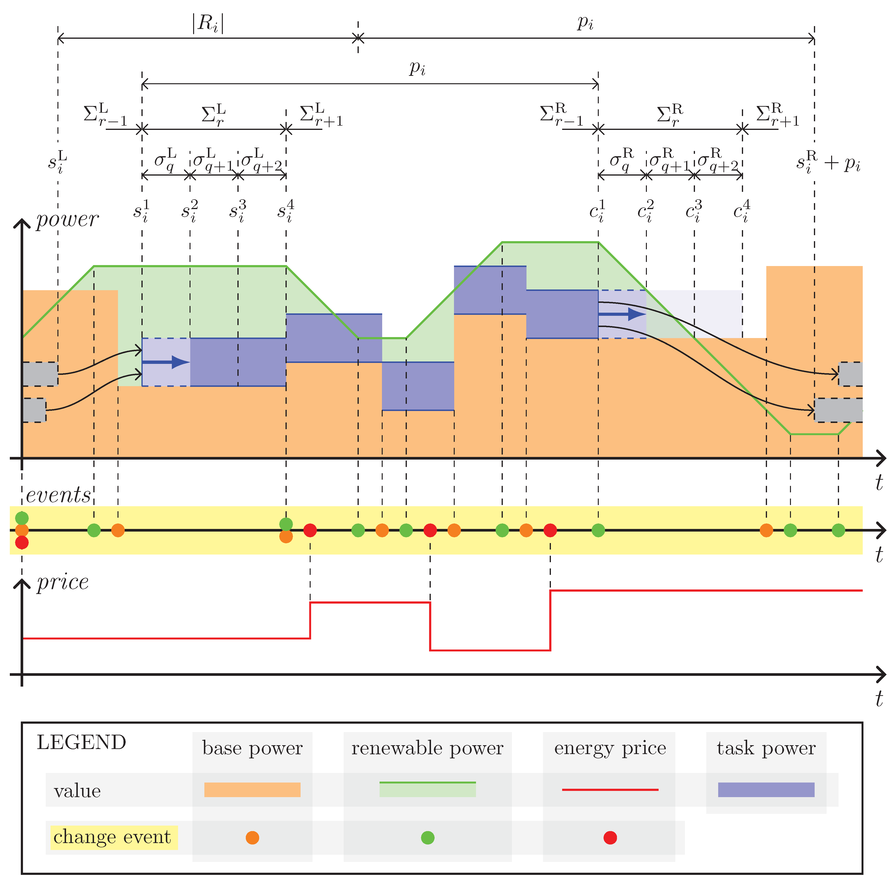 Energies 13 05034 g002 Energies 13 05034 g002