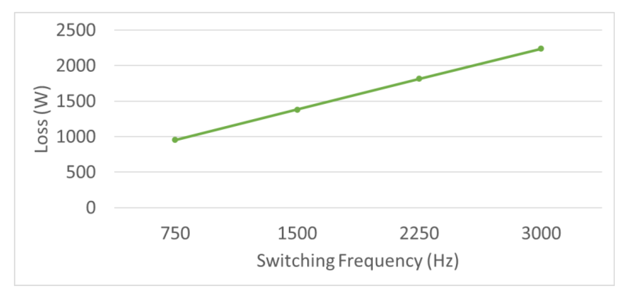 Energies 13 05035 g008