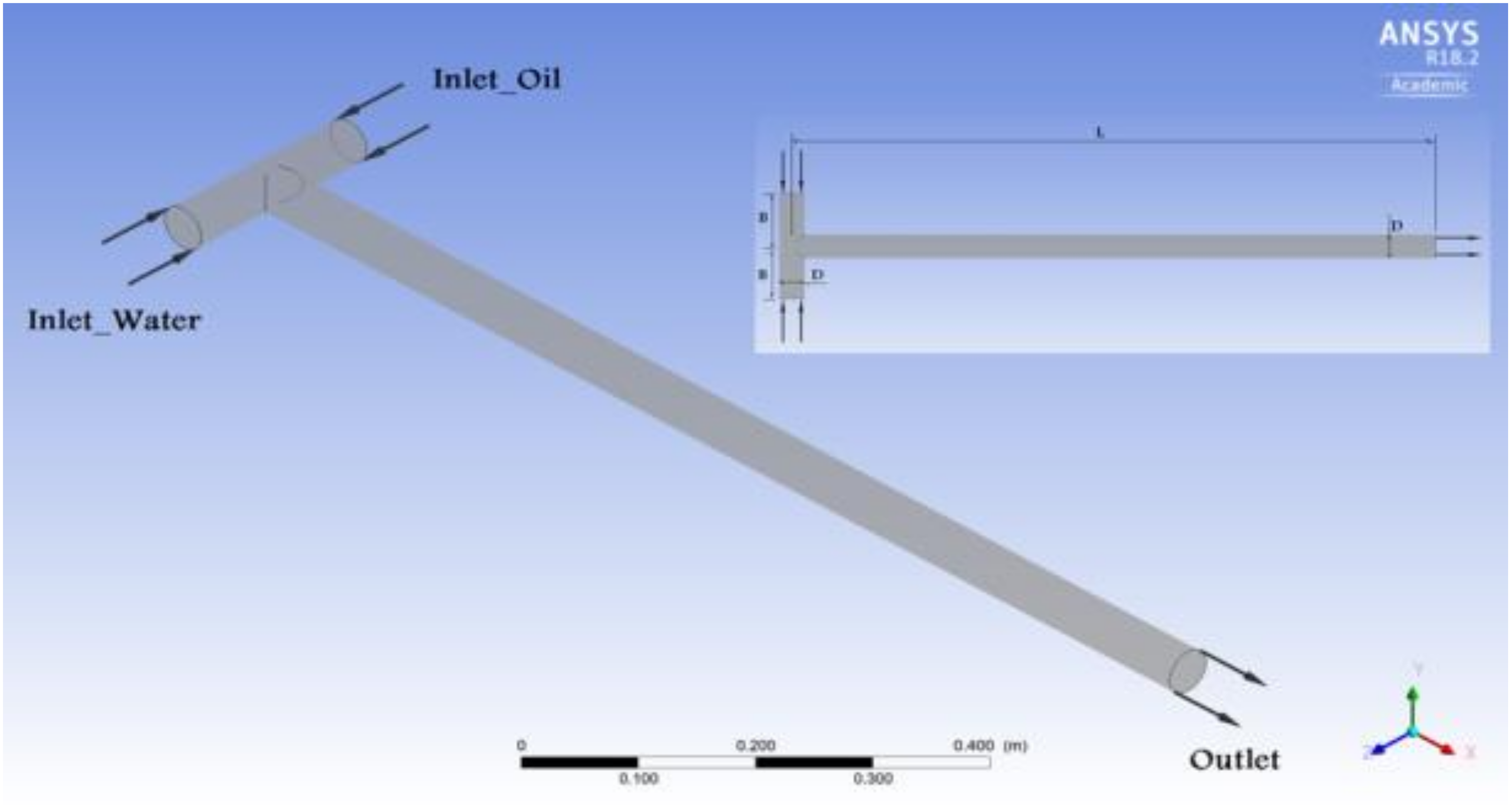 Energies 13 05042 g005