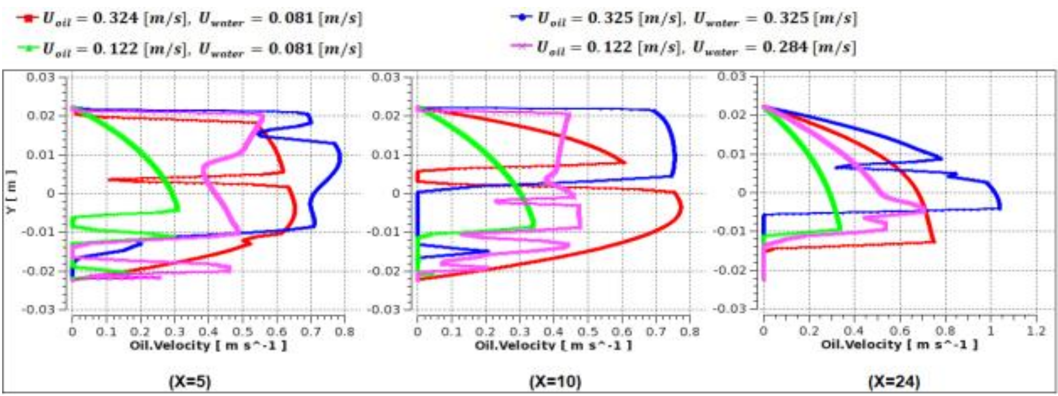 Energies 13 05042 g008