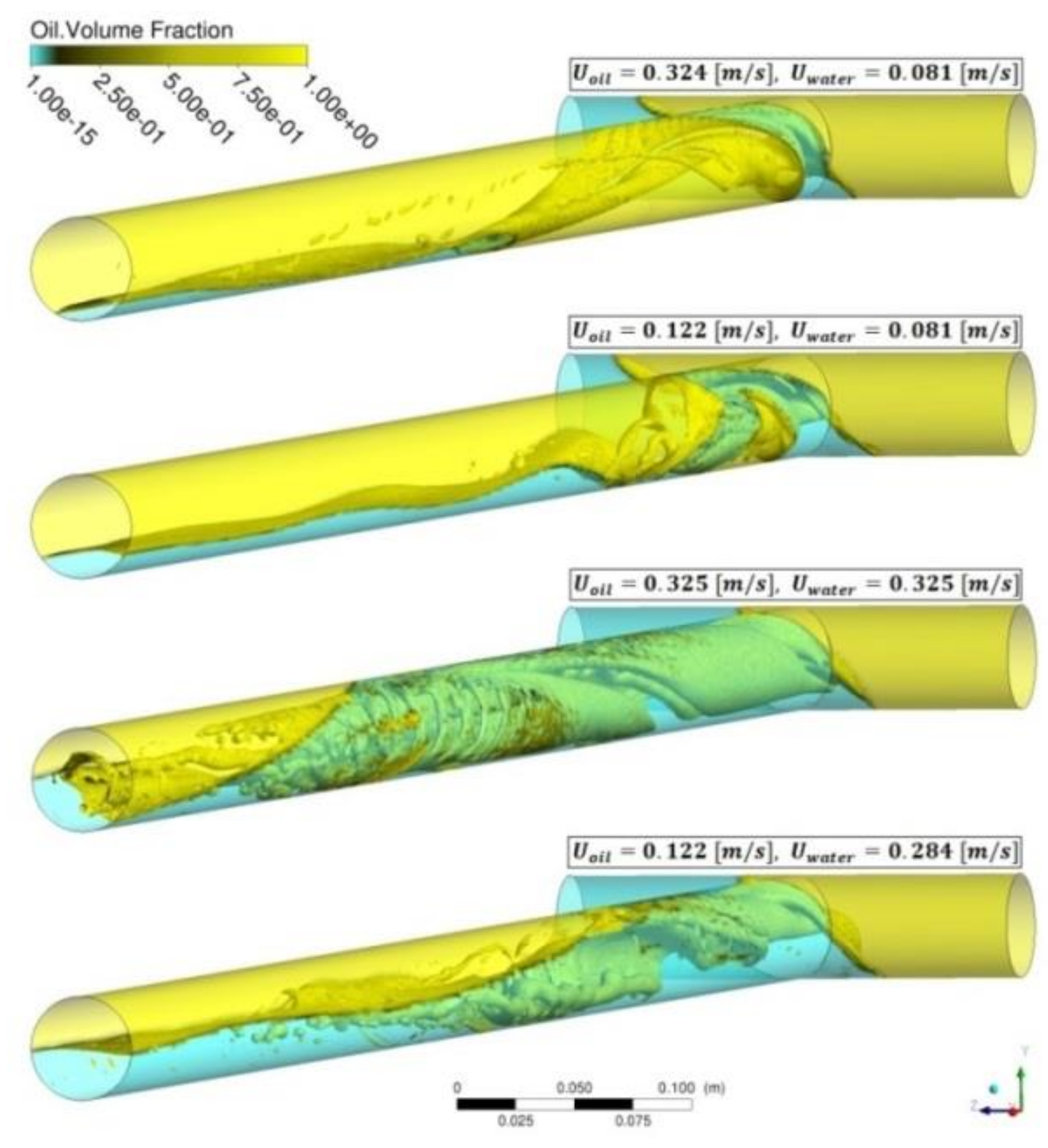Energies 13 05042 g010