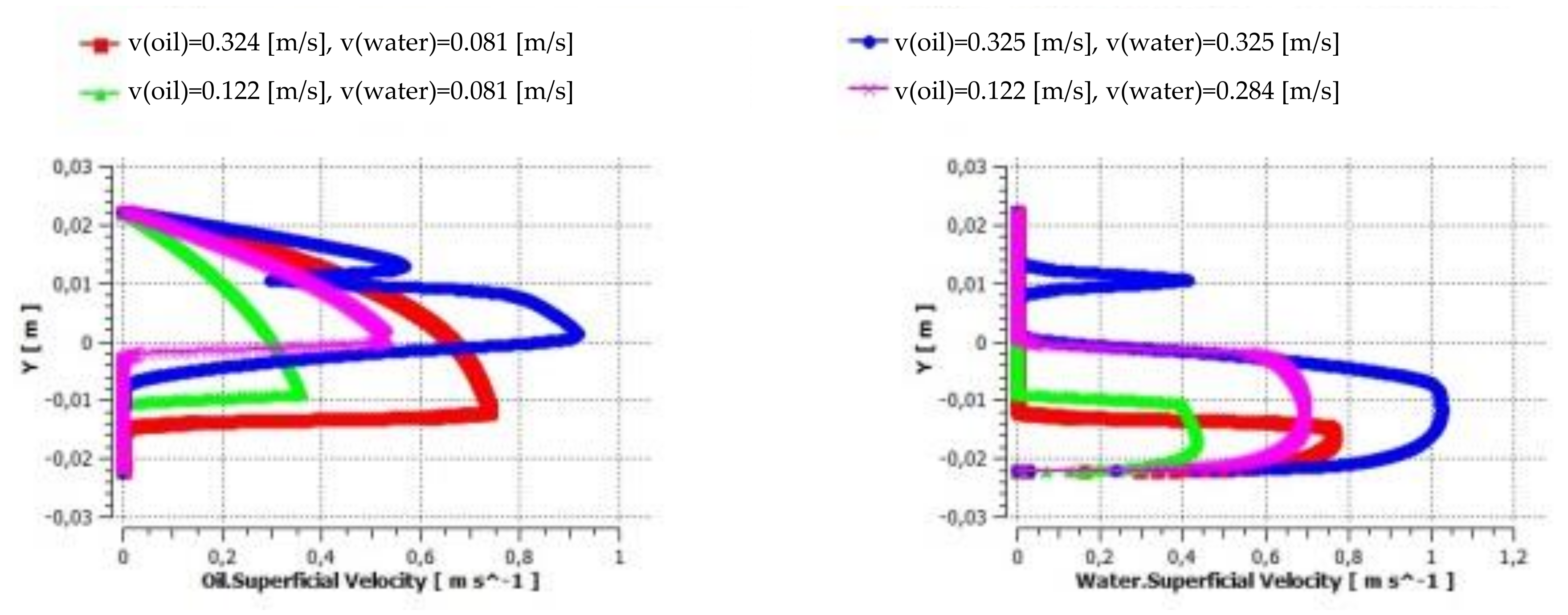 Energies 13 05042 g011