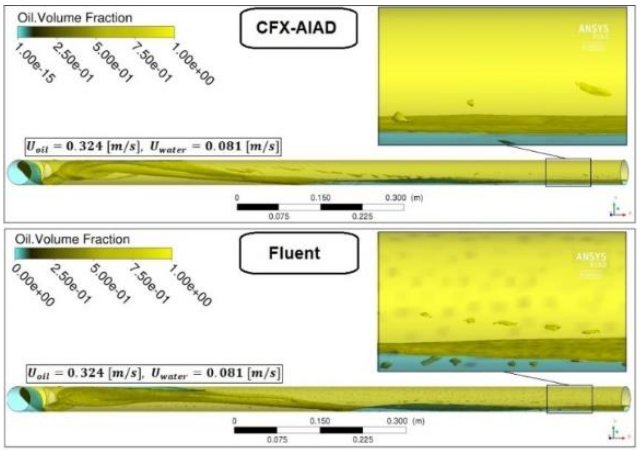 Energies 13 05042 g013