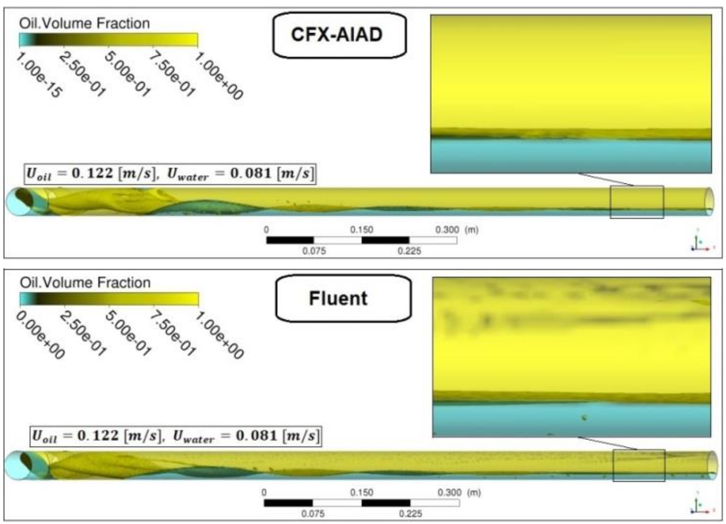 Energies 13 05042 g015