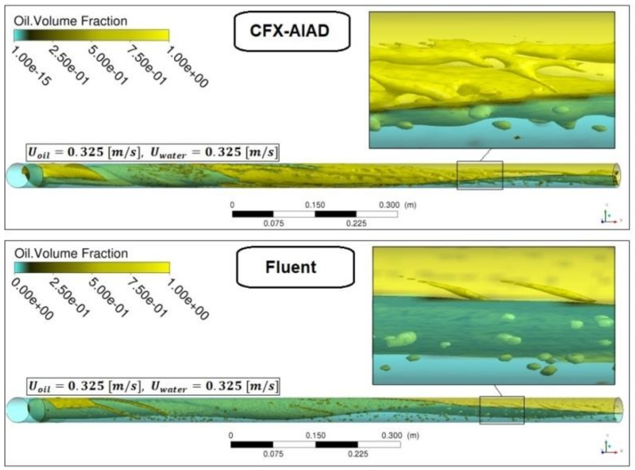 Energies 13 05042 g017