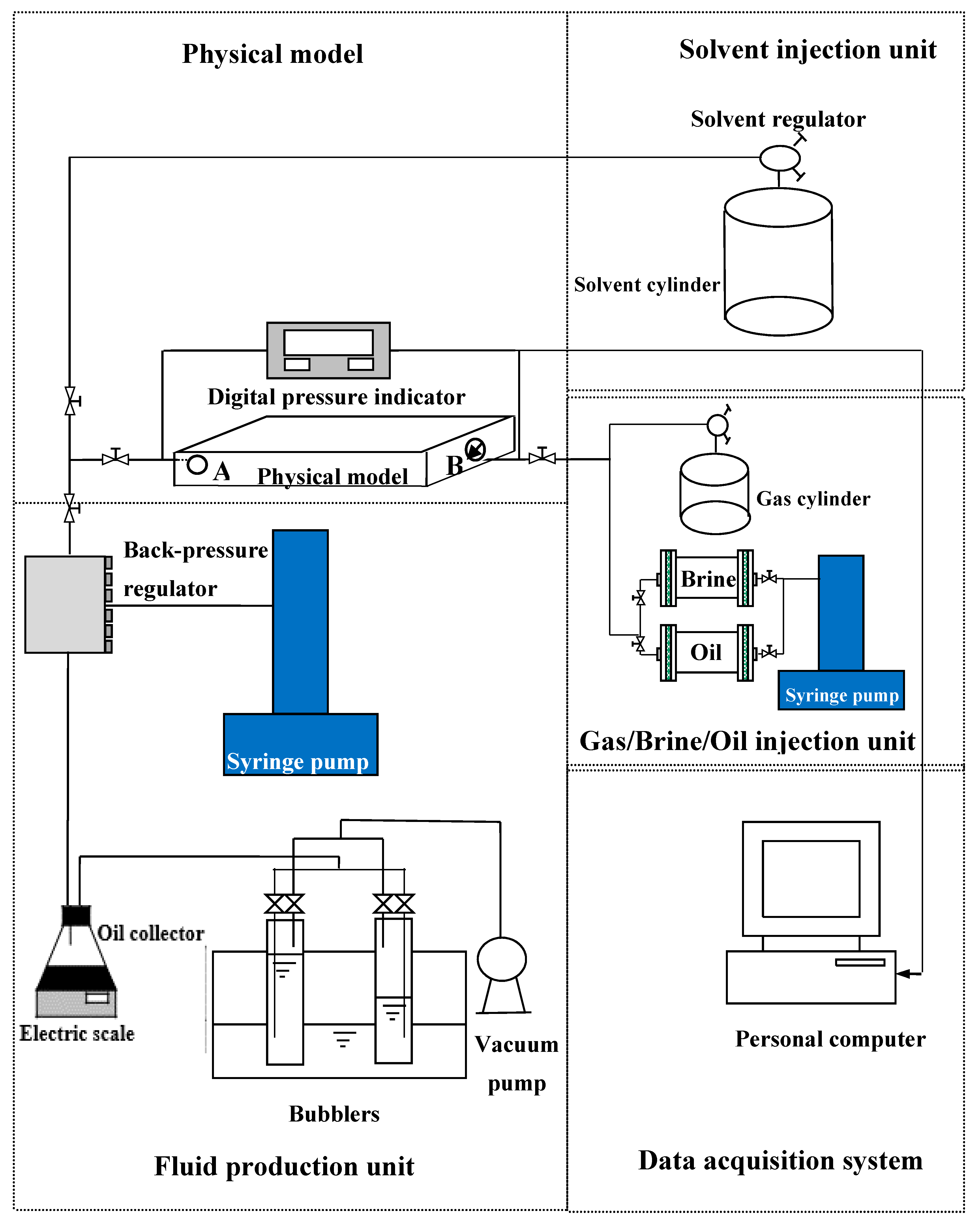 Energies 13 05047 g001