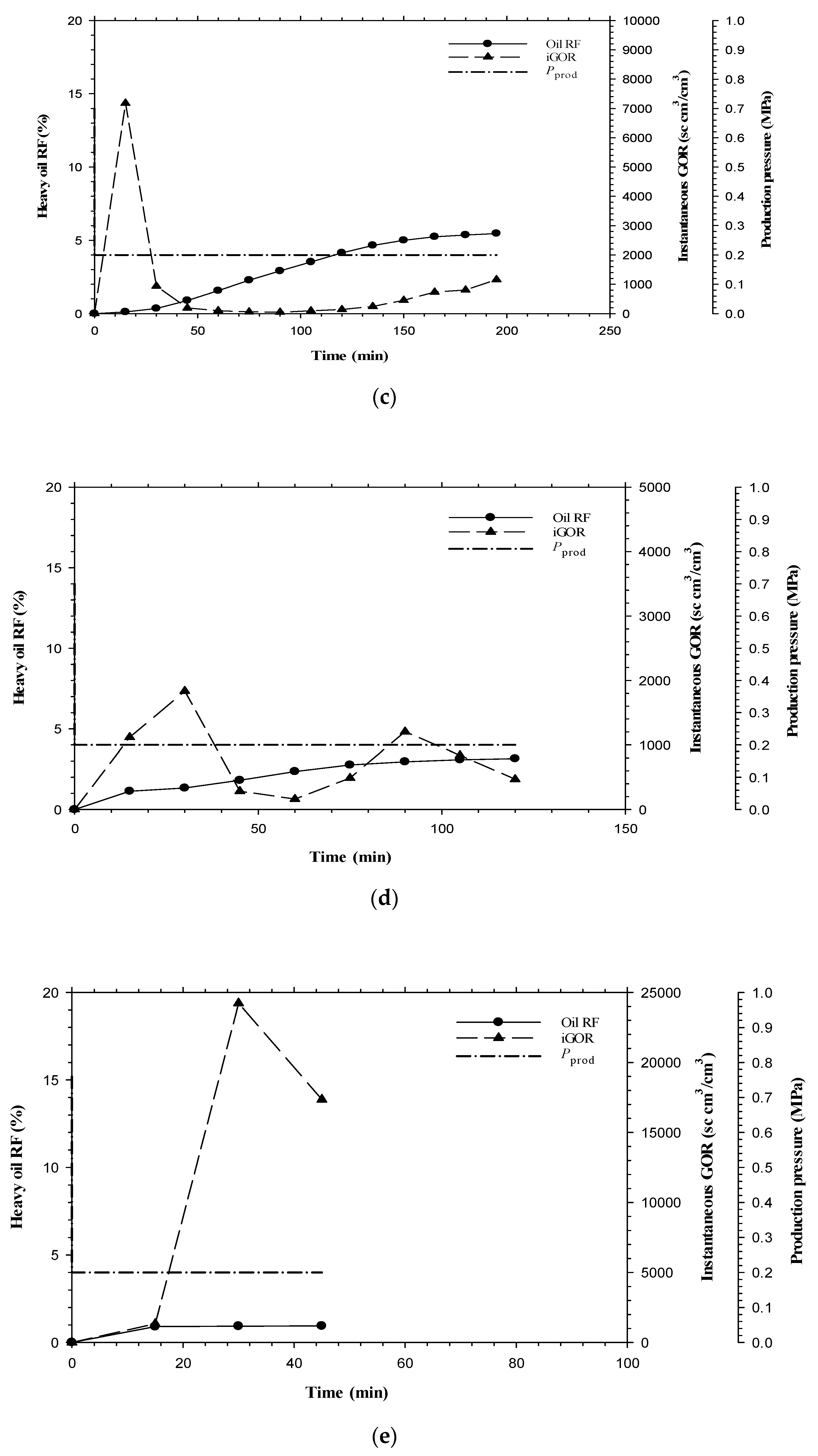 Energies 13 05047 g007b