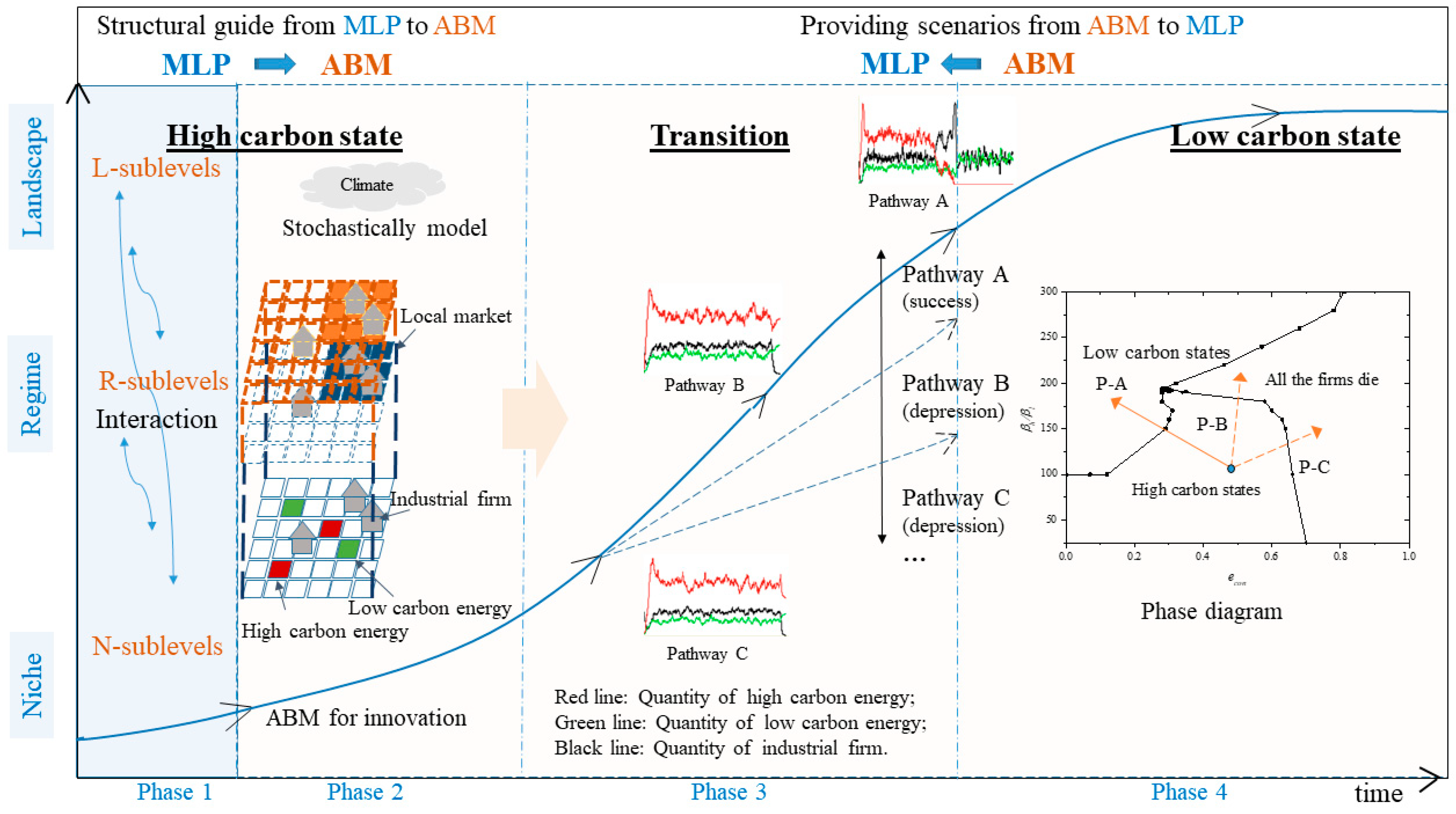 Energies 13 05050 g002