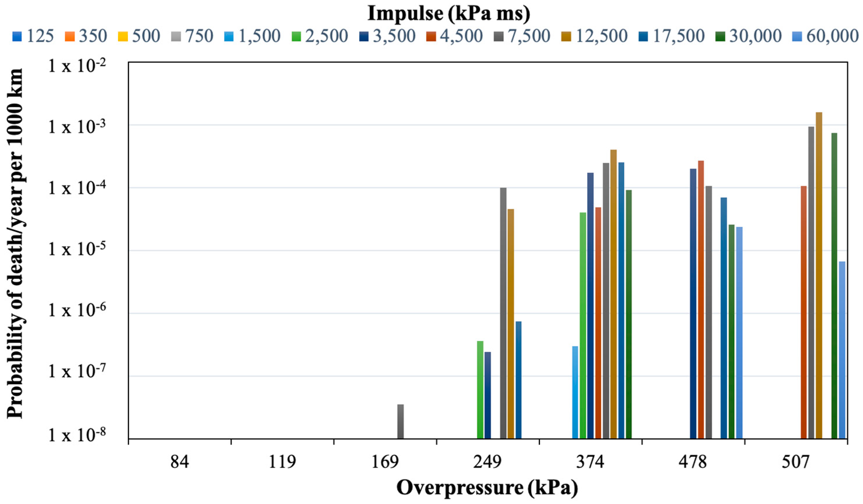 Energies 13 05051 g002