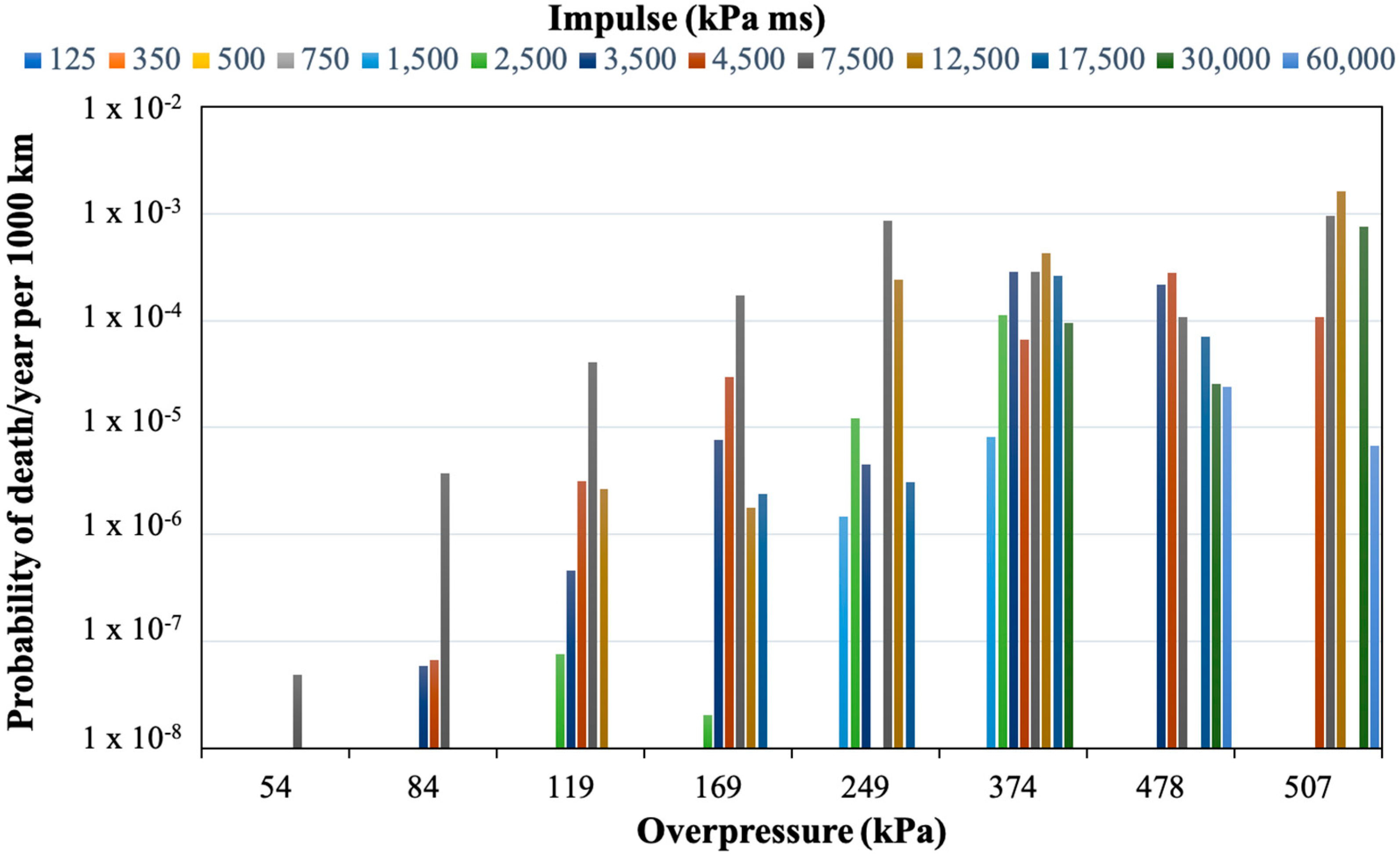 Energies 13 05051 g004