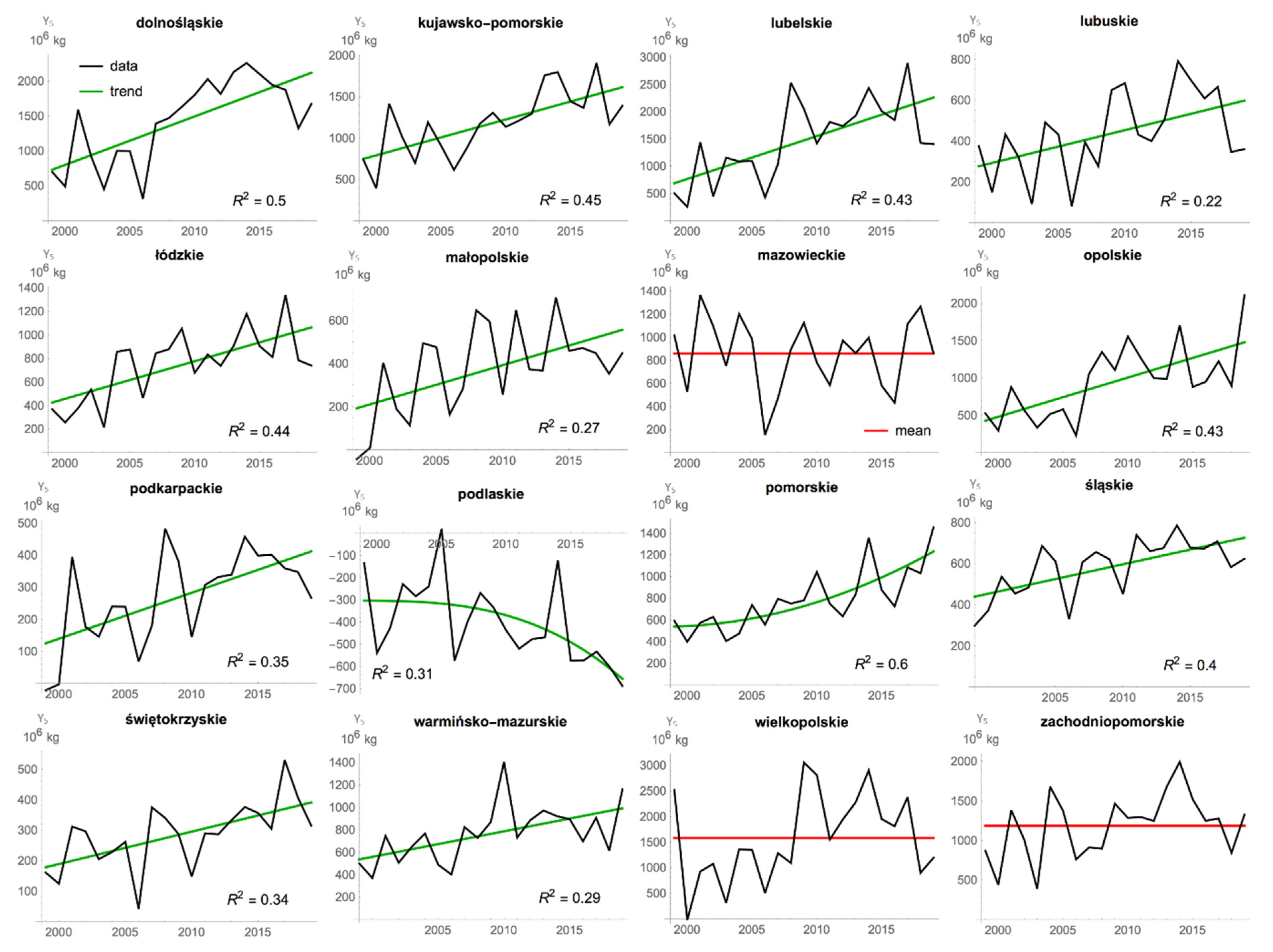 Energies 13 05054 g001 Energies 13 05054 g001