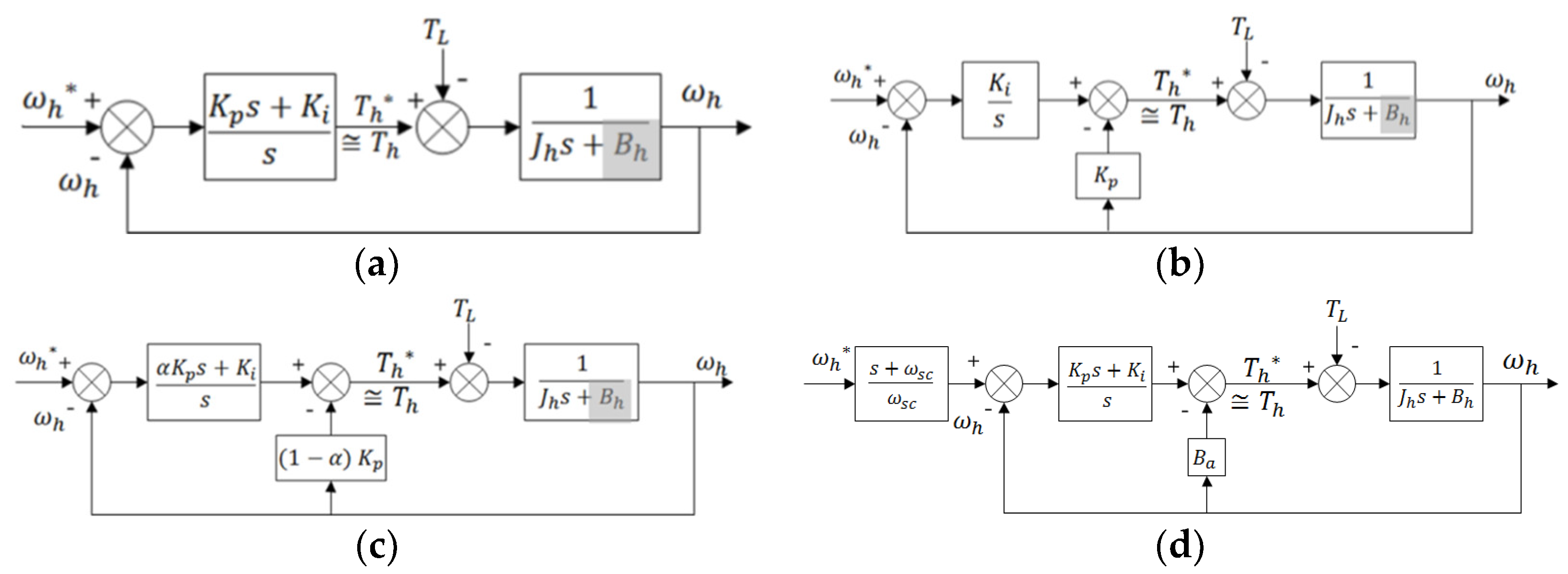 Energies 13 05055 g008