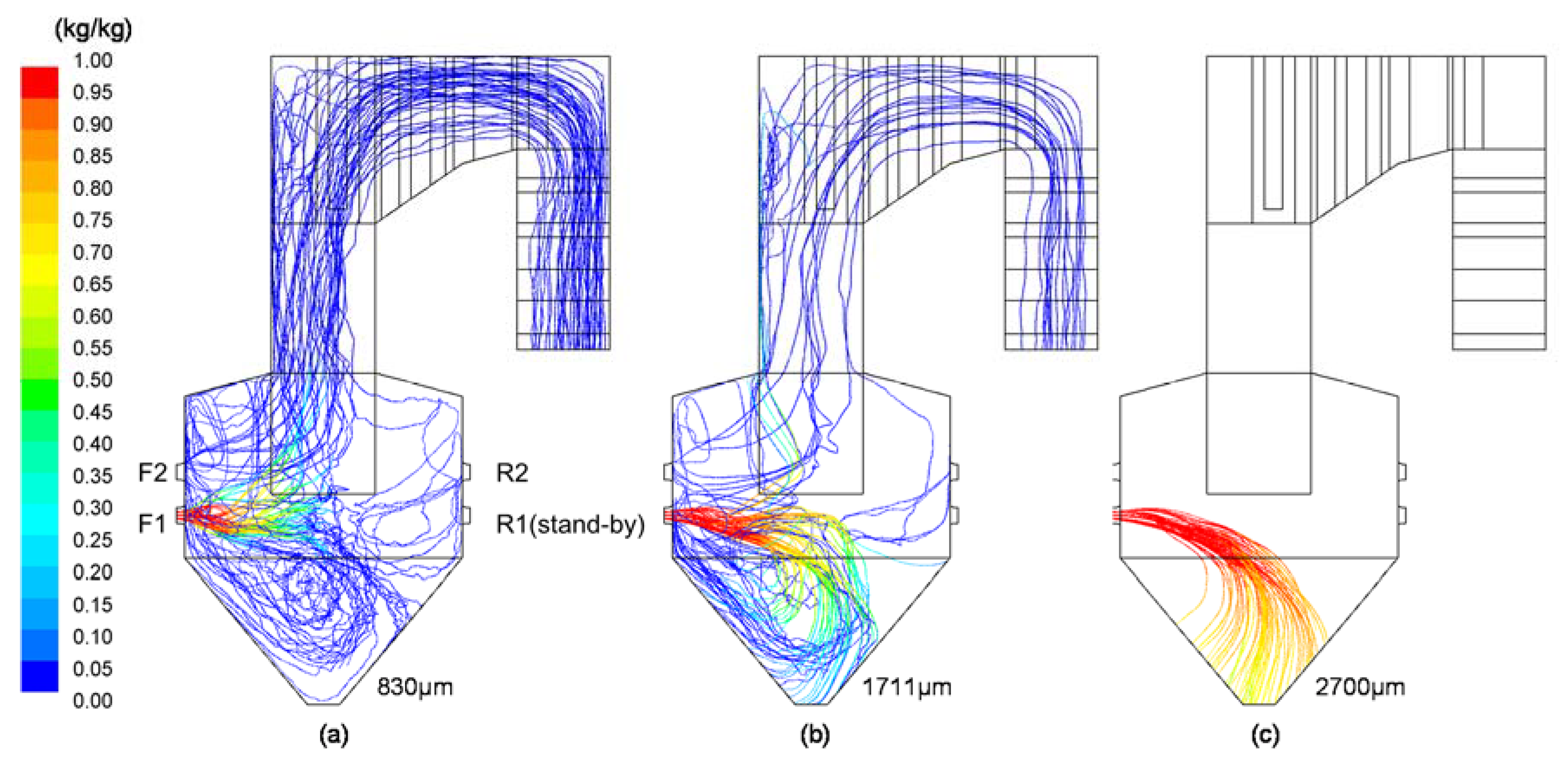Energies 13 05077 g005