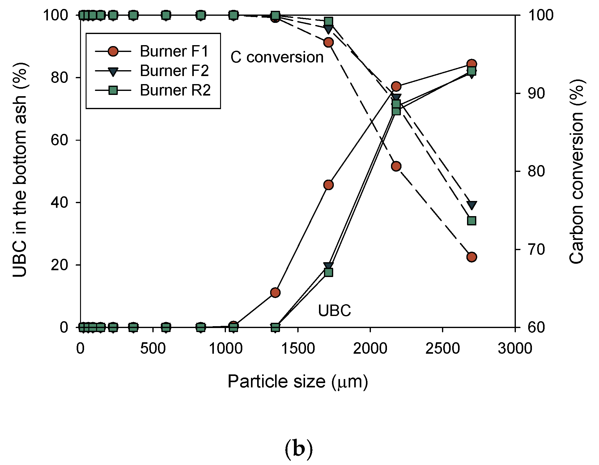 Energies 13 05077 g006b