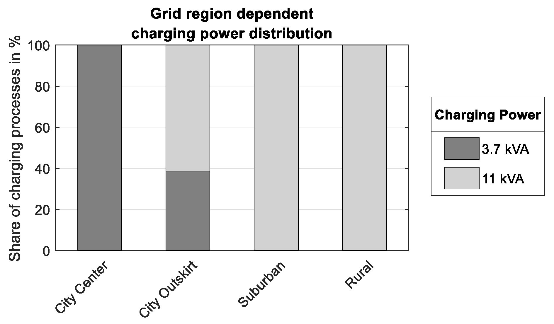 Energies 13 05083 g003