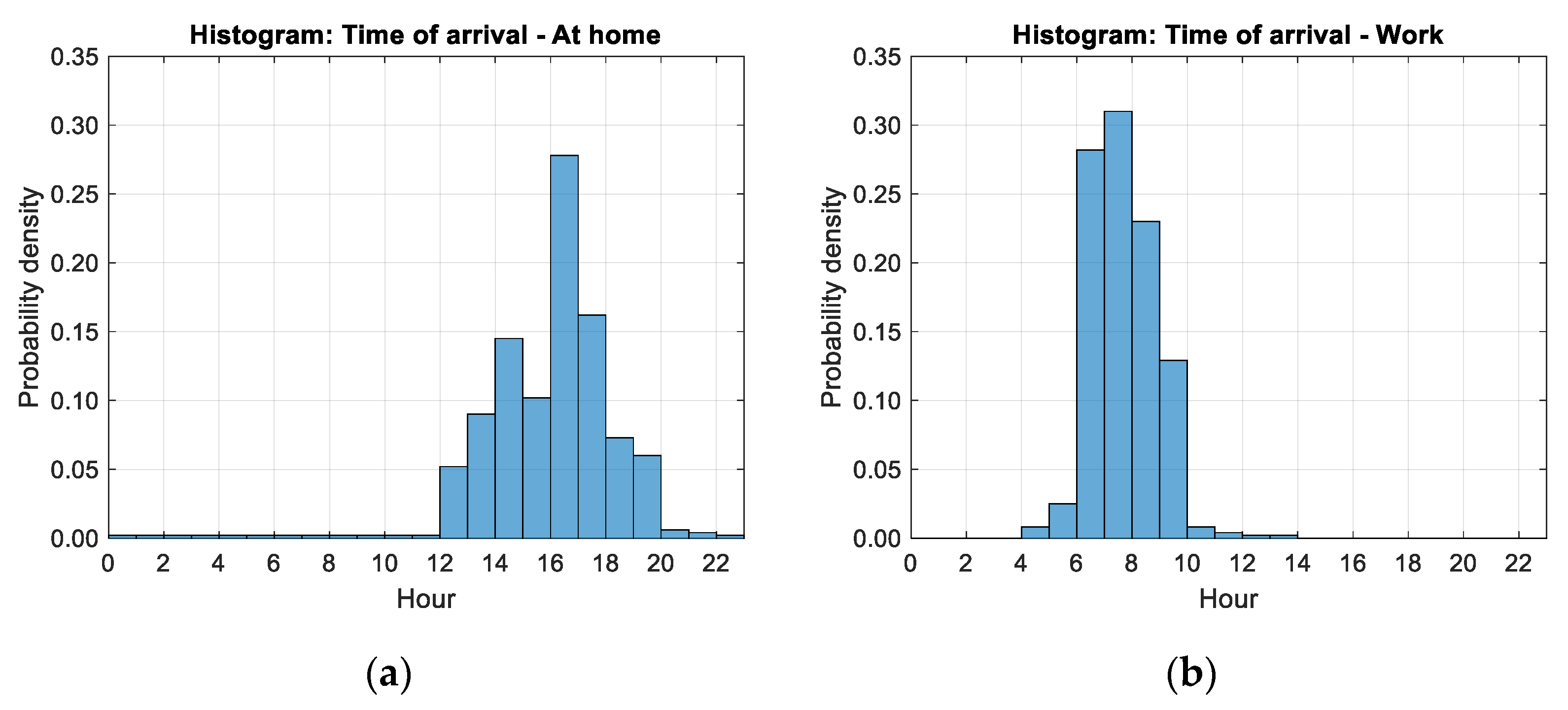 Energies 13 05083 g0a2