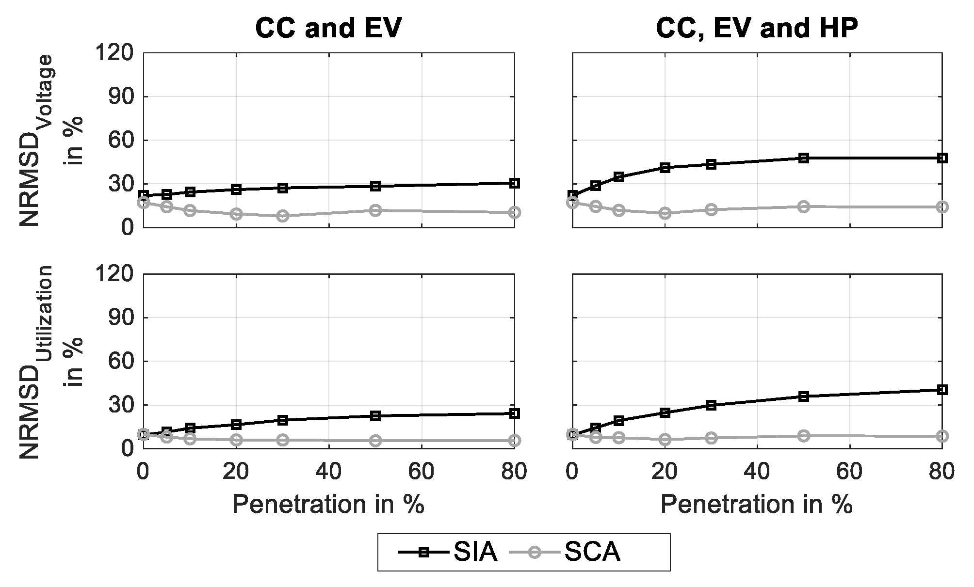 Energies 13 05083 g0a6