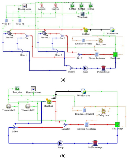 https://www.mdpi.com/energies/energies-13-05098/article_deploy/html/images/energies-13-05098-g001-550.jpg