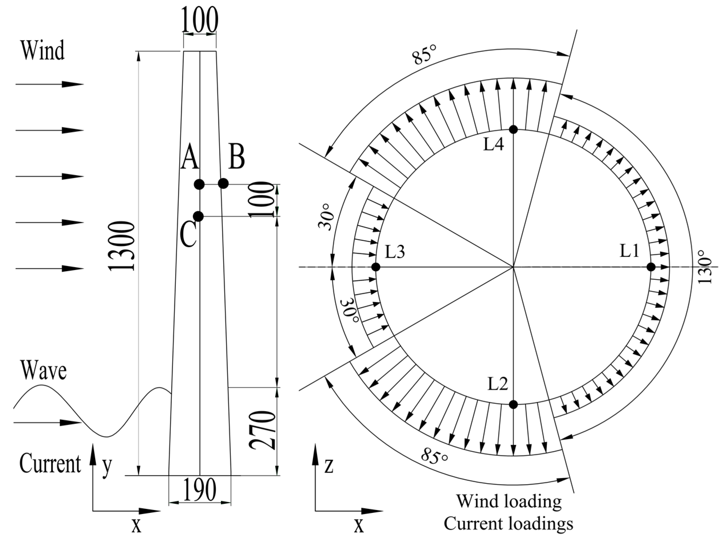 Energies 13 05102 g002