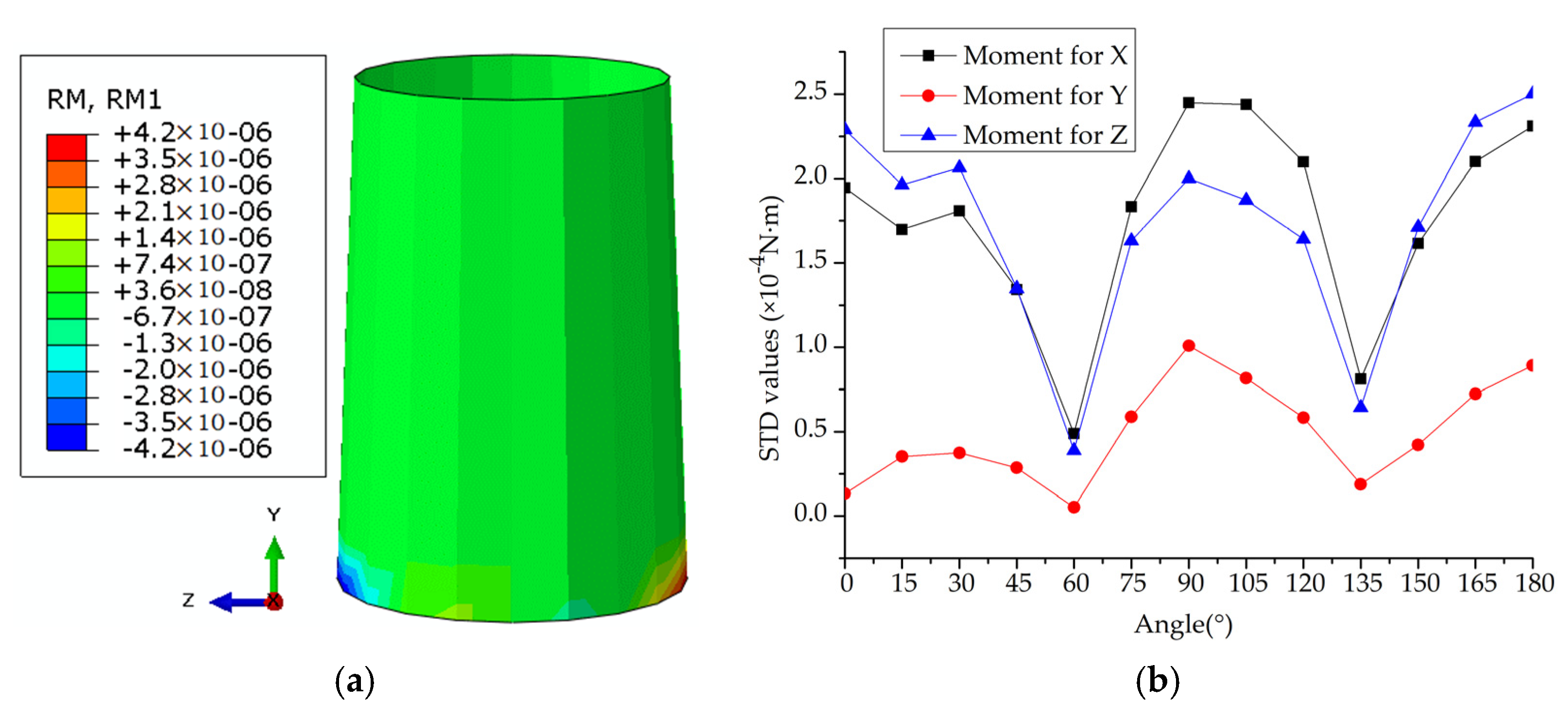 Energies 13 05102 g007
