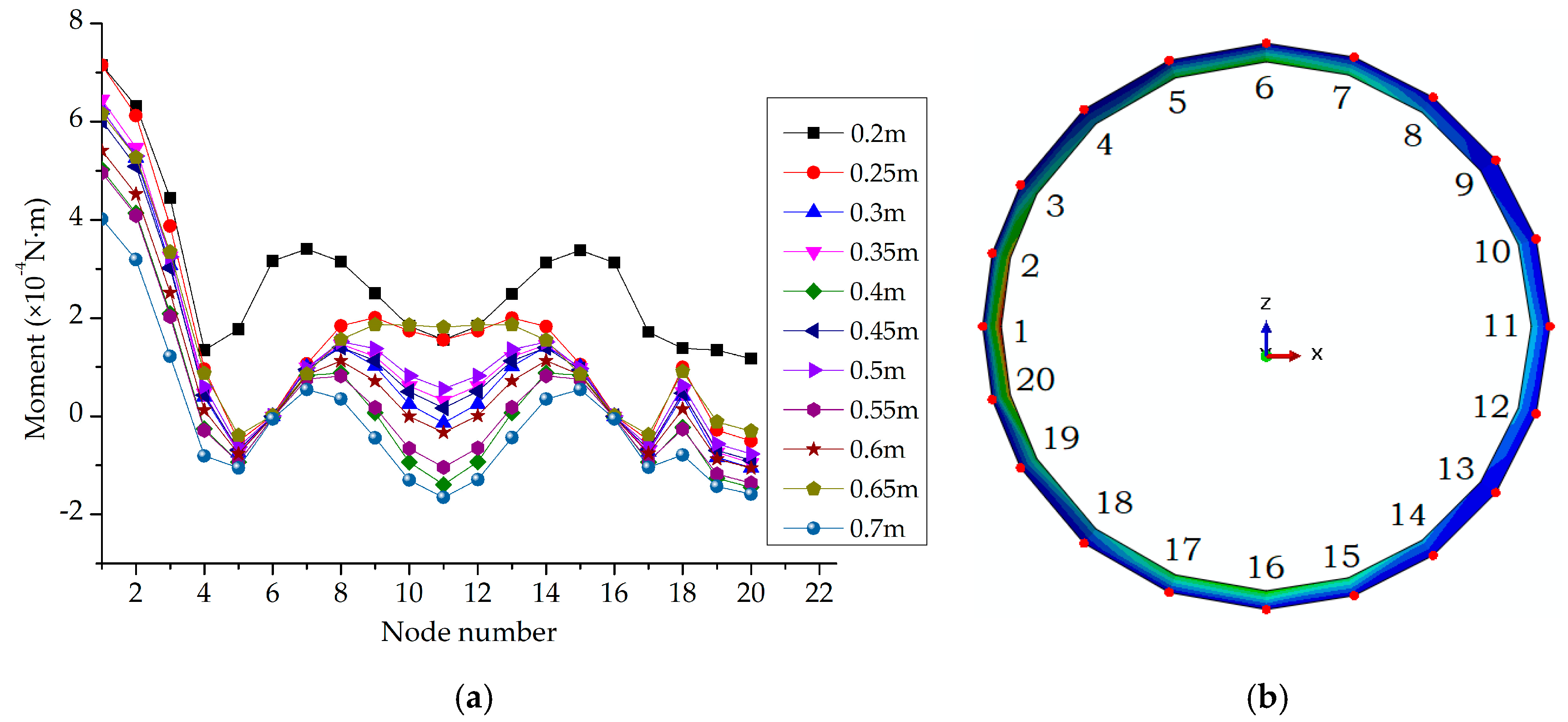 Energies 13 05102 g009