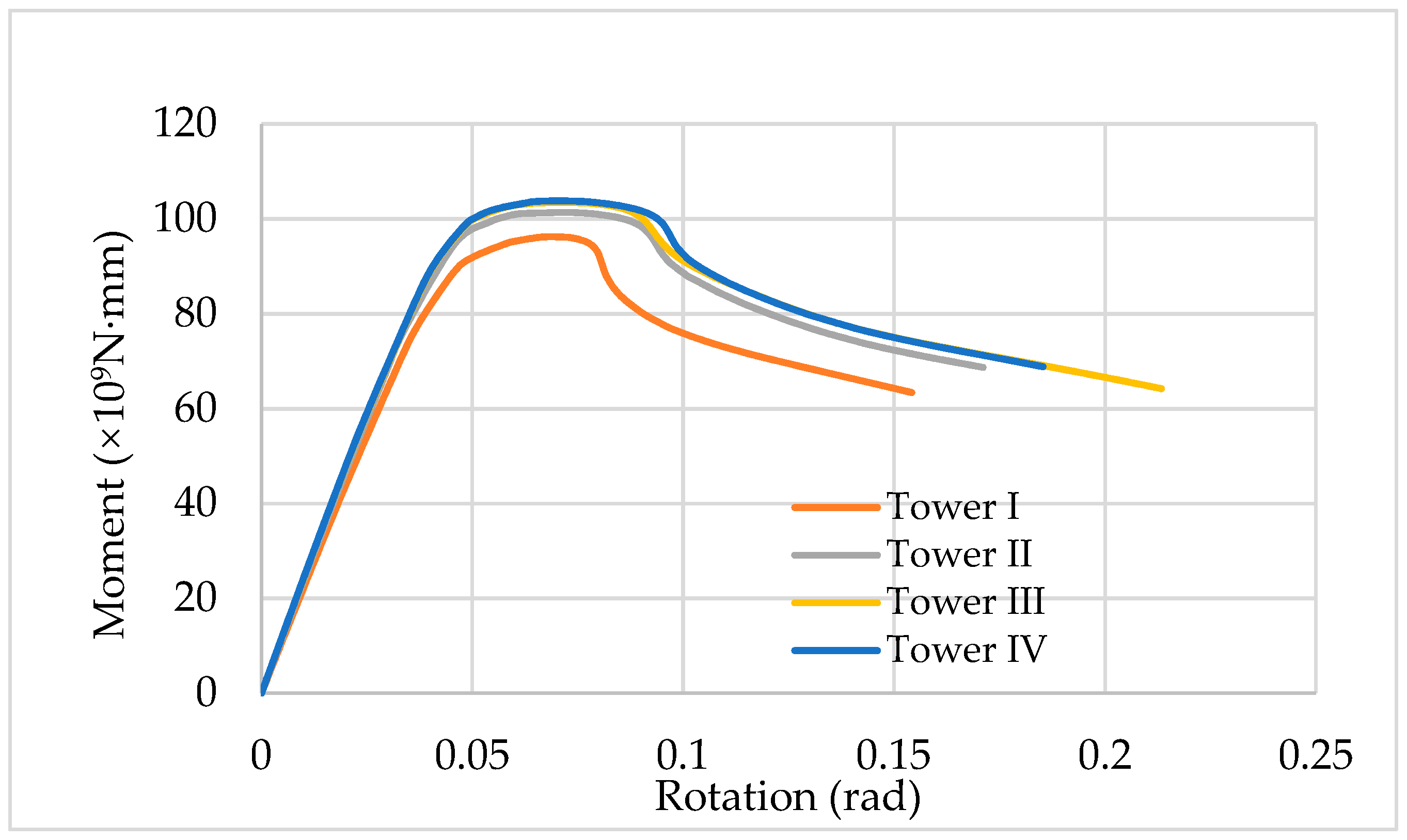 Energies 13 05102 g022