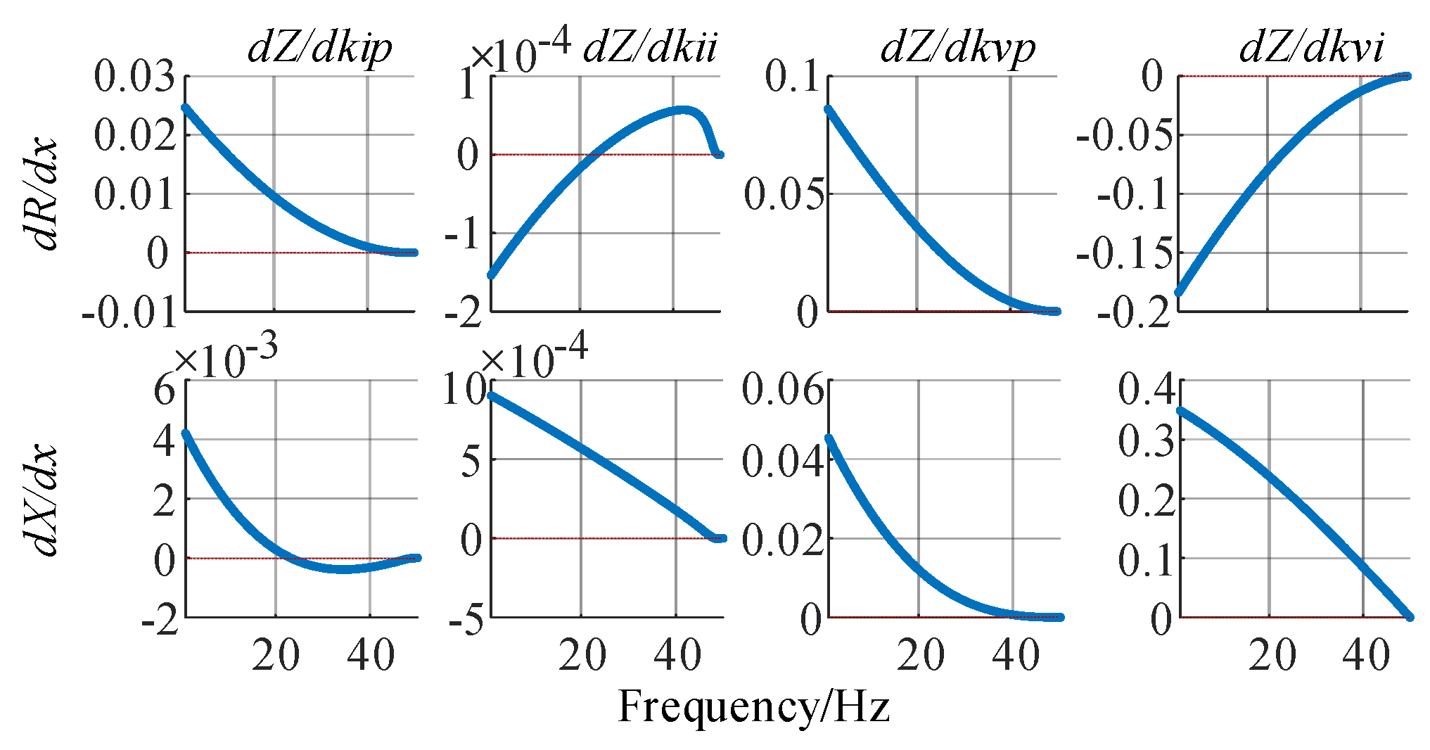 Energies 13 05114 g007